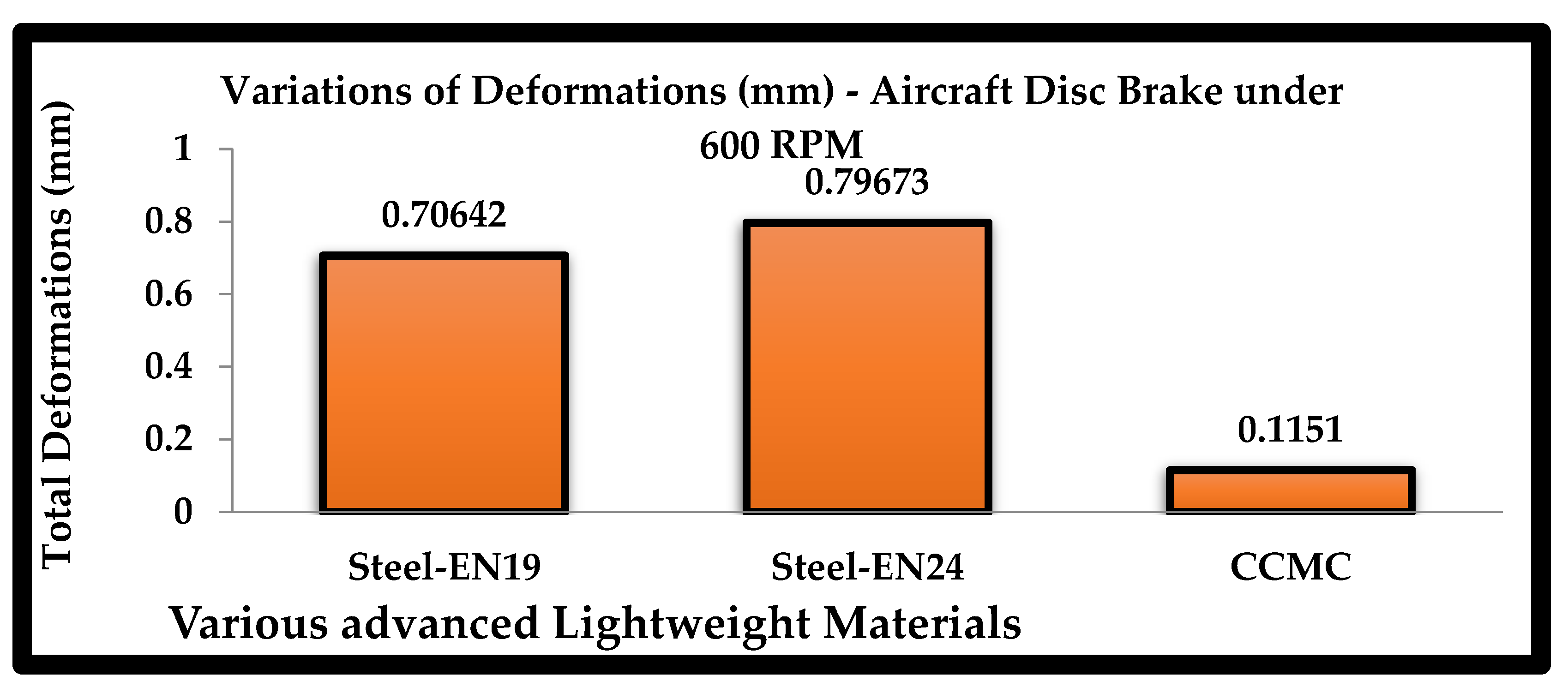Symmetry 14 01616 g050 550