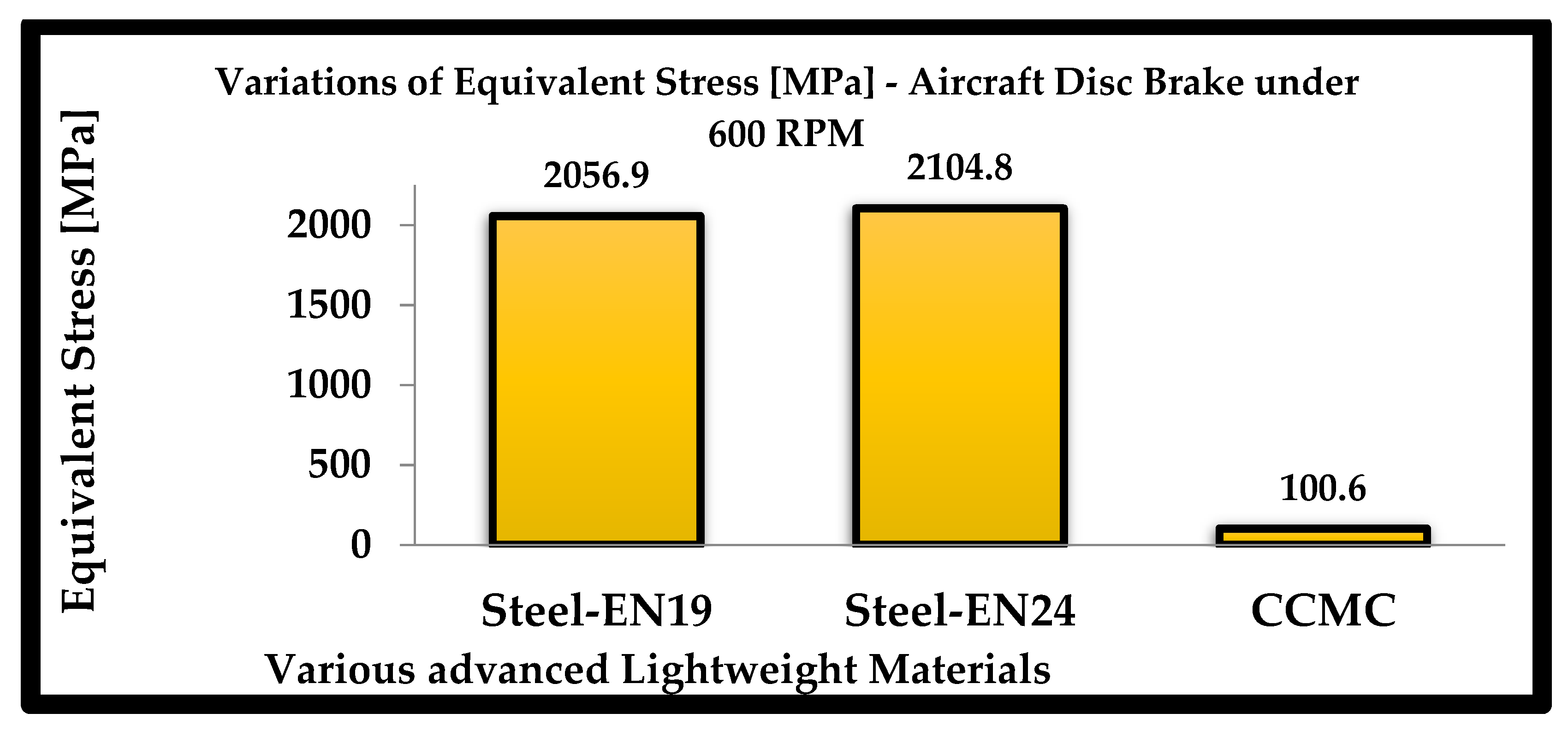 Symmetry 14 01616 g051 550