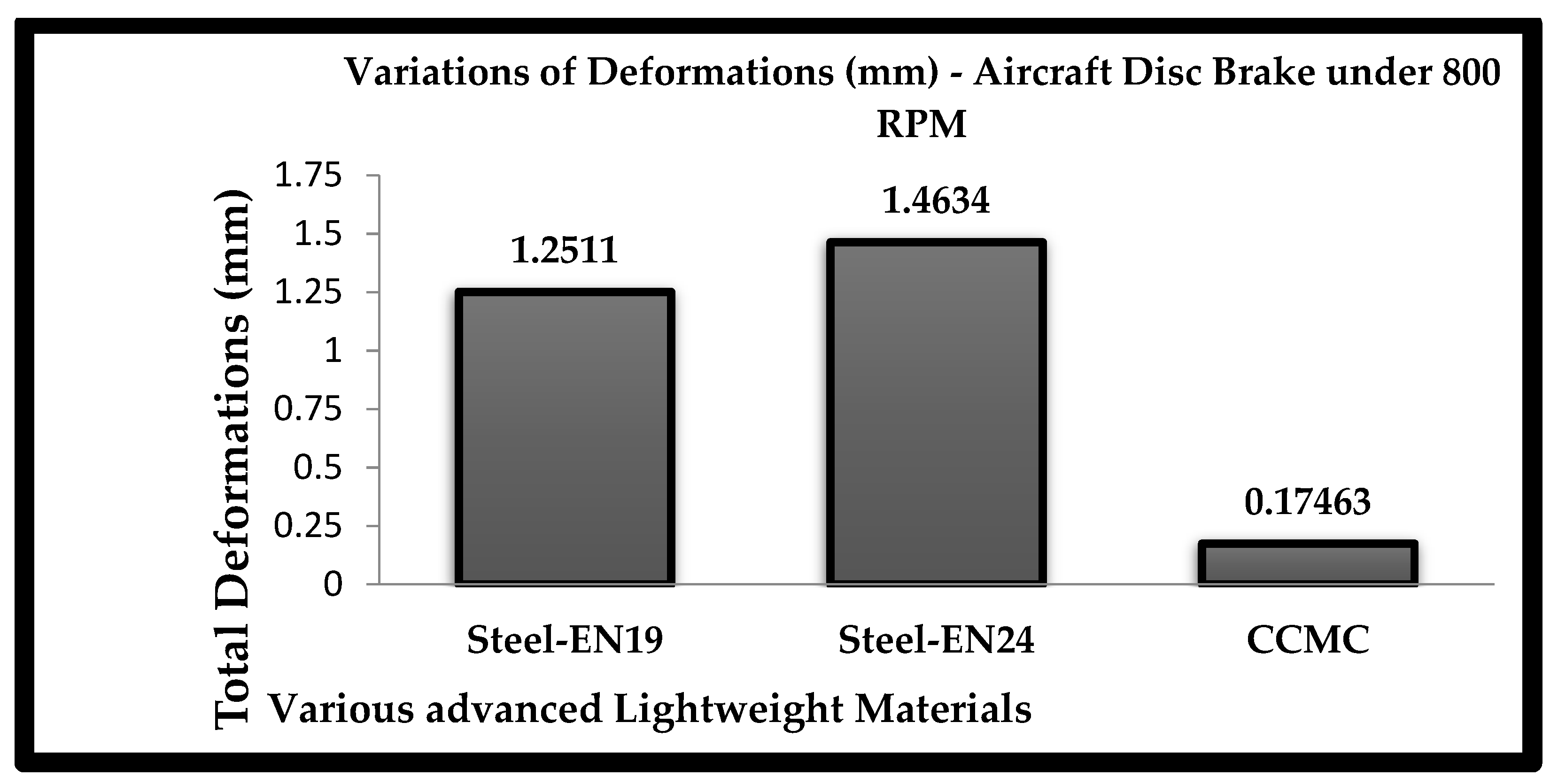 Symmetry 14 01616 g053 550