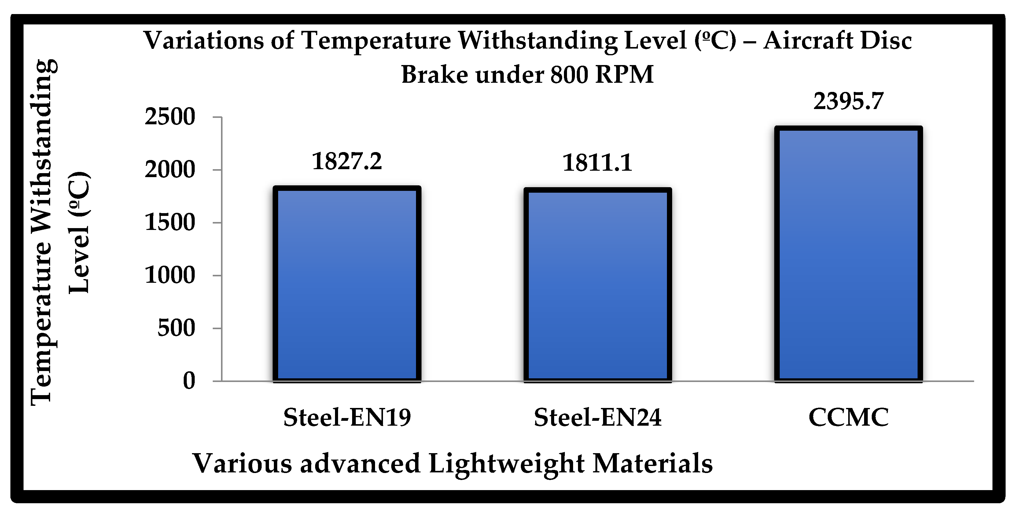 Symmetry 14 01616 g055 550