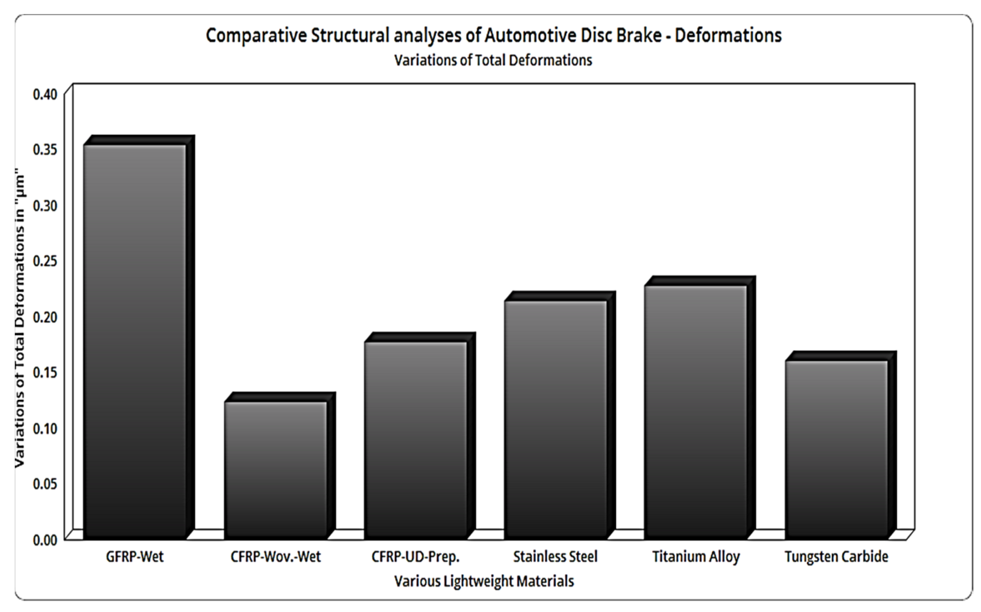 Symmetry 14 01616 g061 550