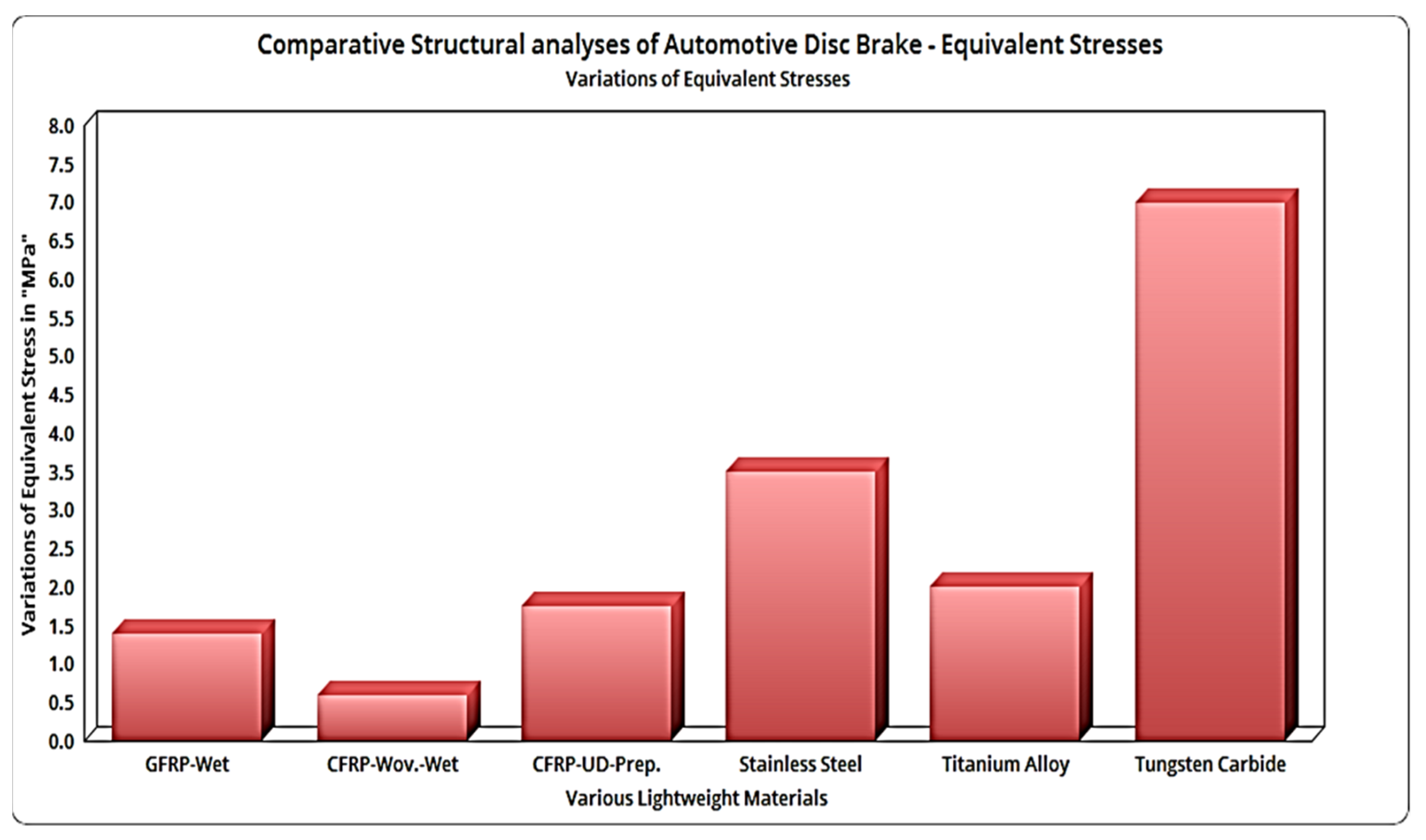 Symmetry 14 01616 g062 550