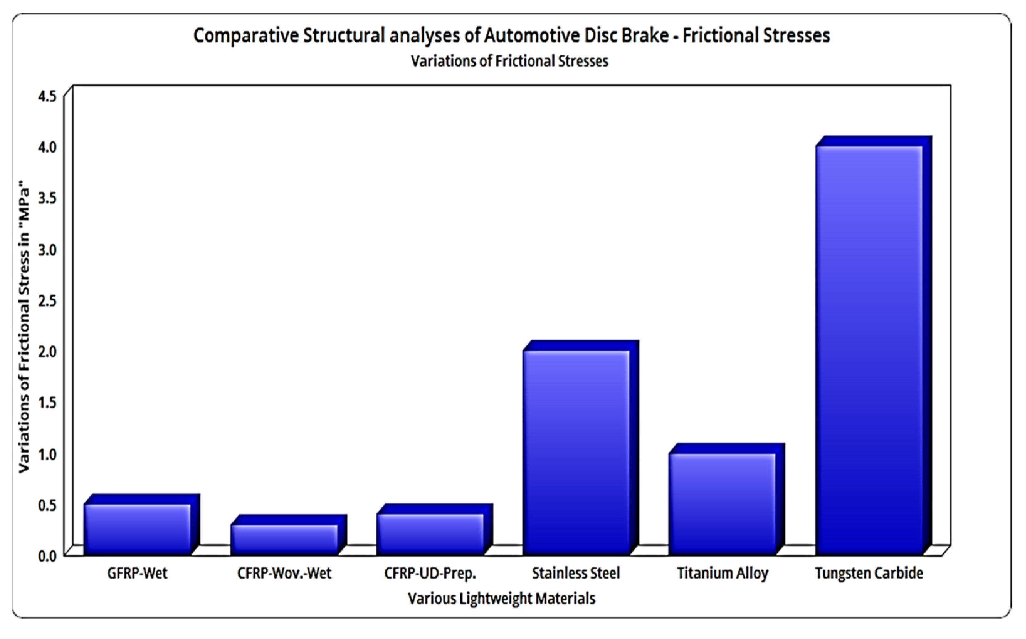Symmetry 14 01616 g063 550
