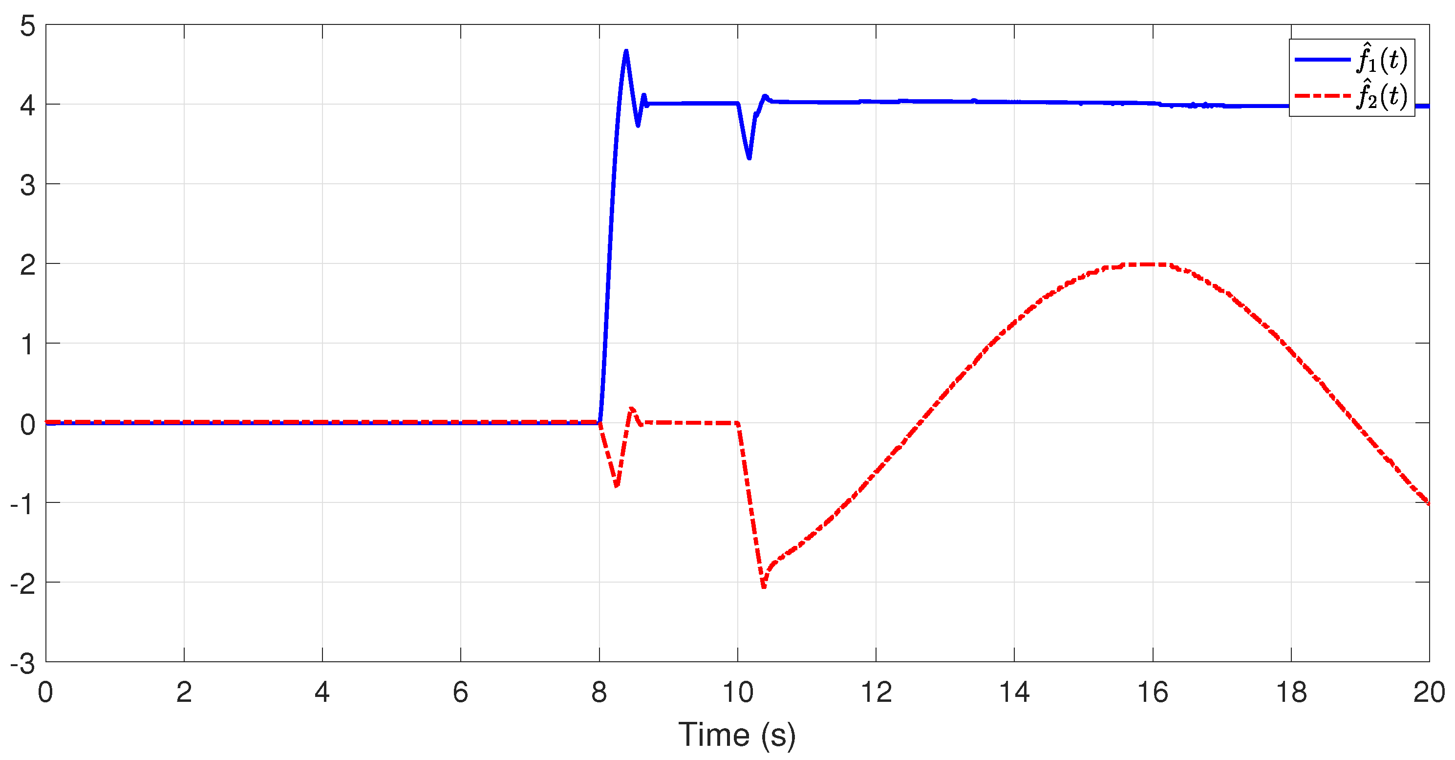 Symmetry 14 01618 g001 550