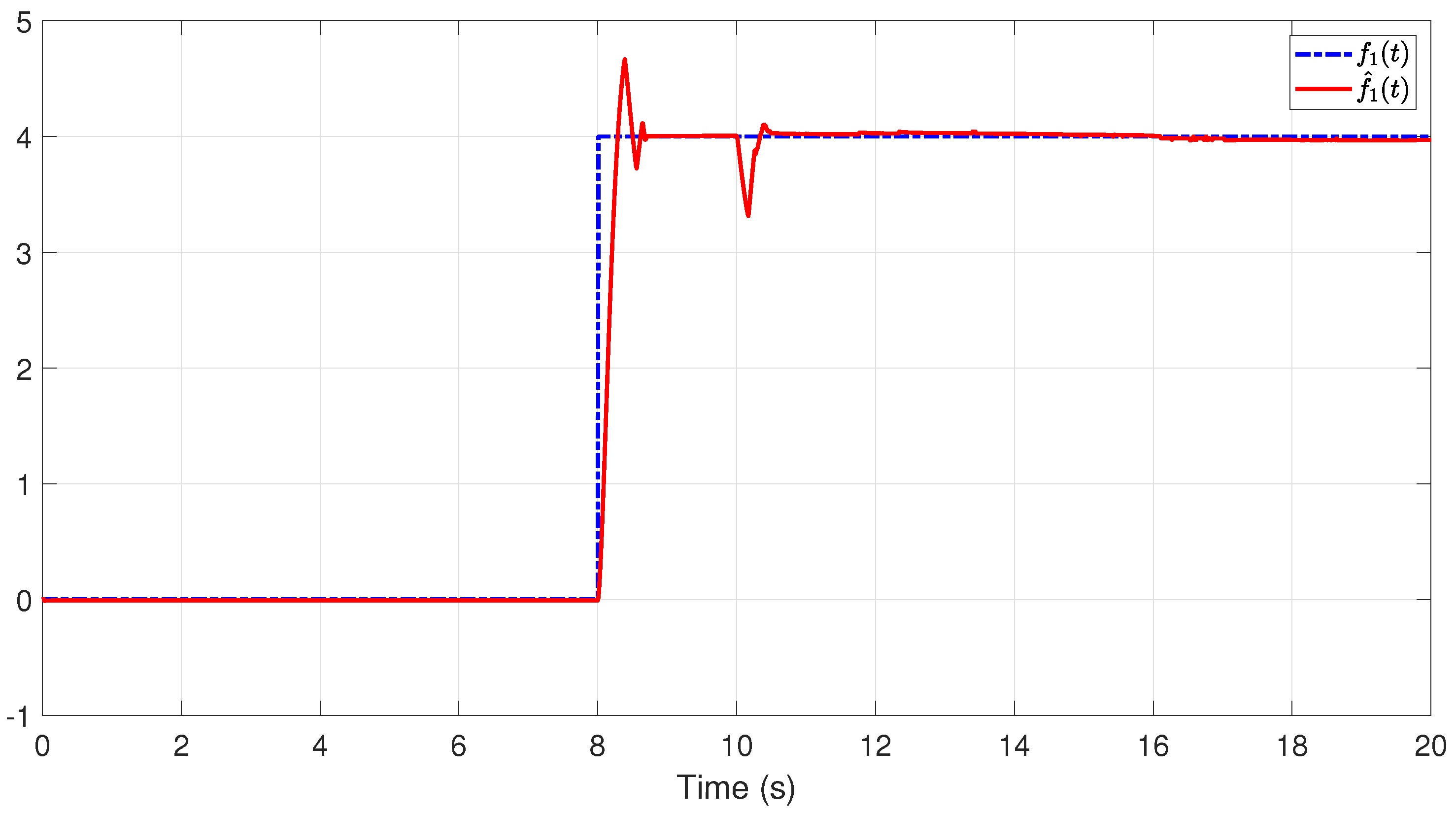 Symmetry 14 01618 g002 550