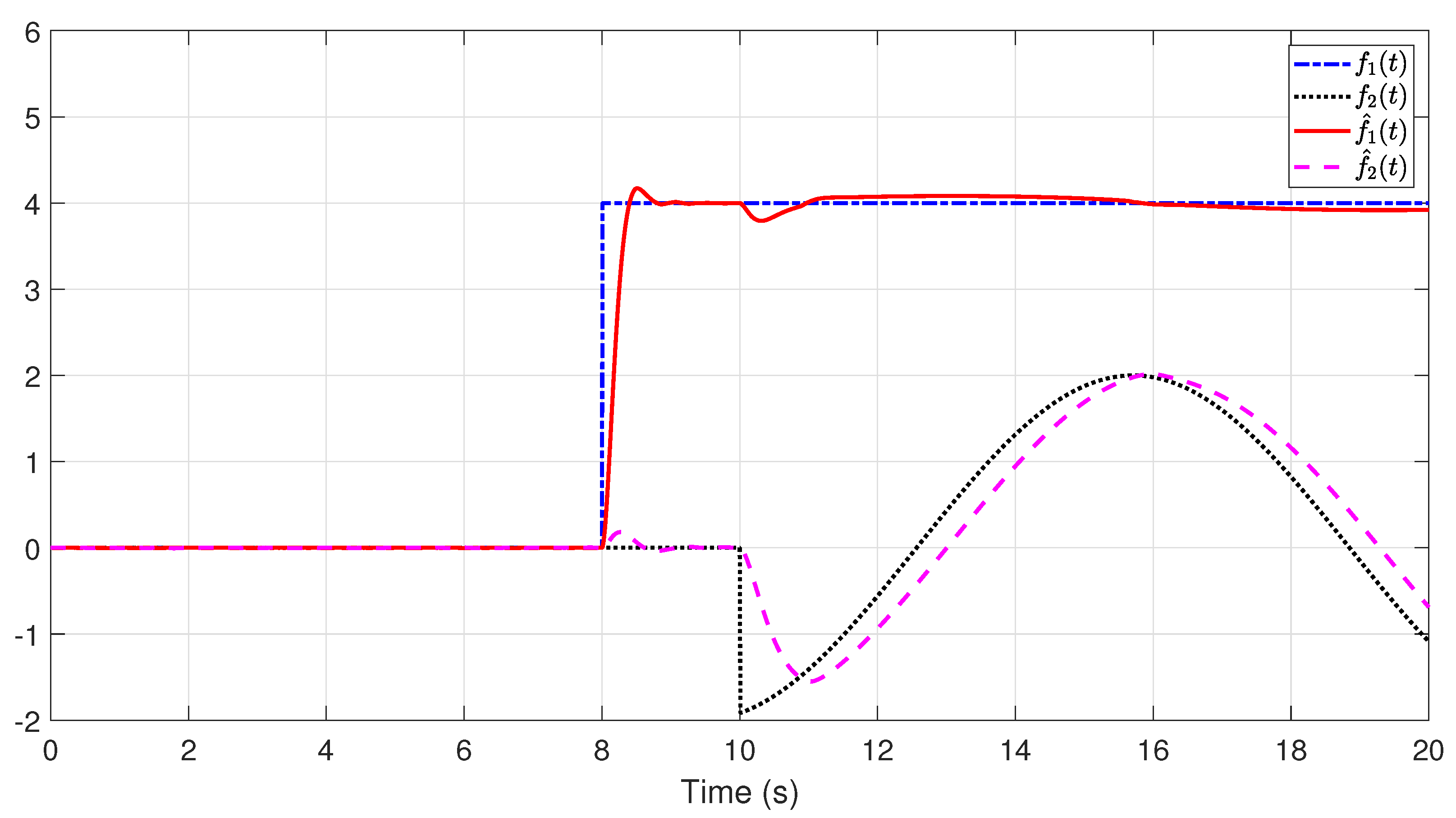 Symmetry 14 01618 g004 550