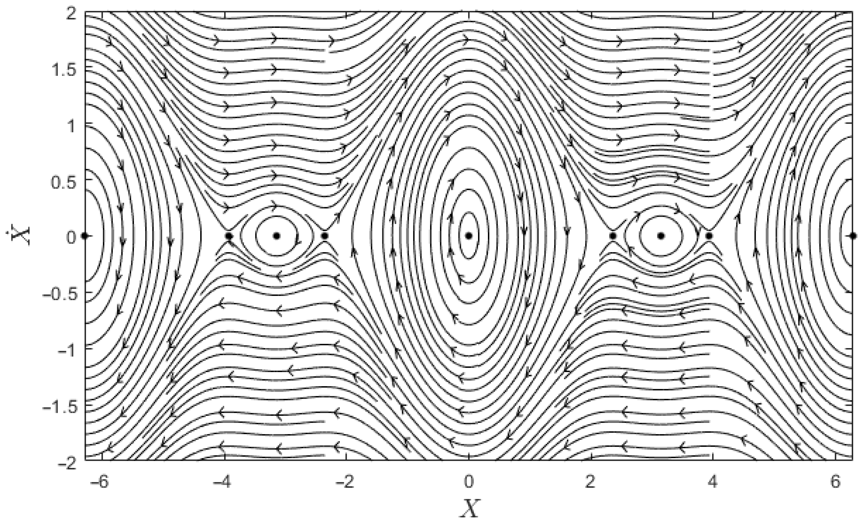 Symmetry 14 01621 g001