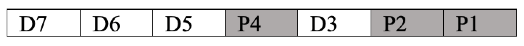 Symmetry 14 01625 g001