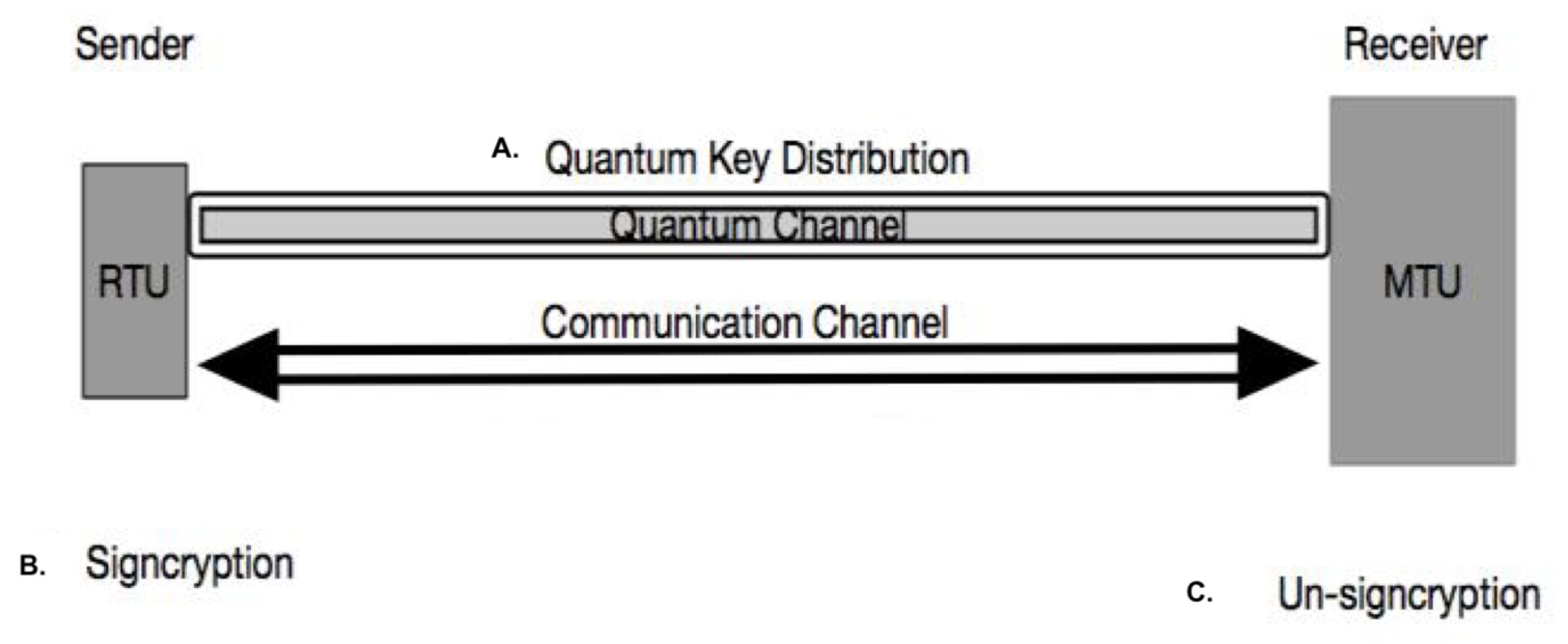 Symmetry 14 01625 g002