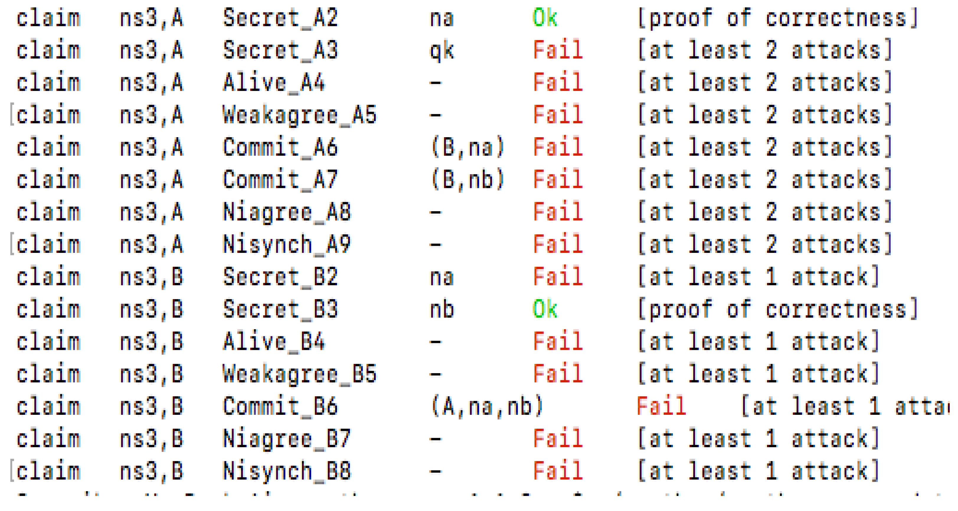 Symmetry 14 01625 g004