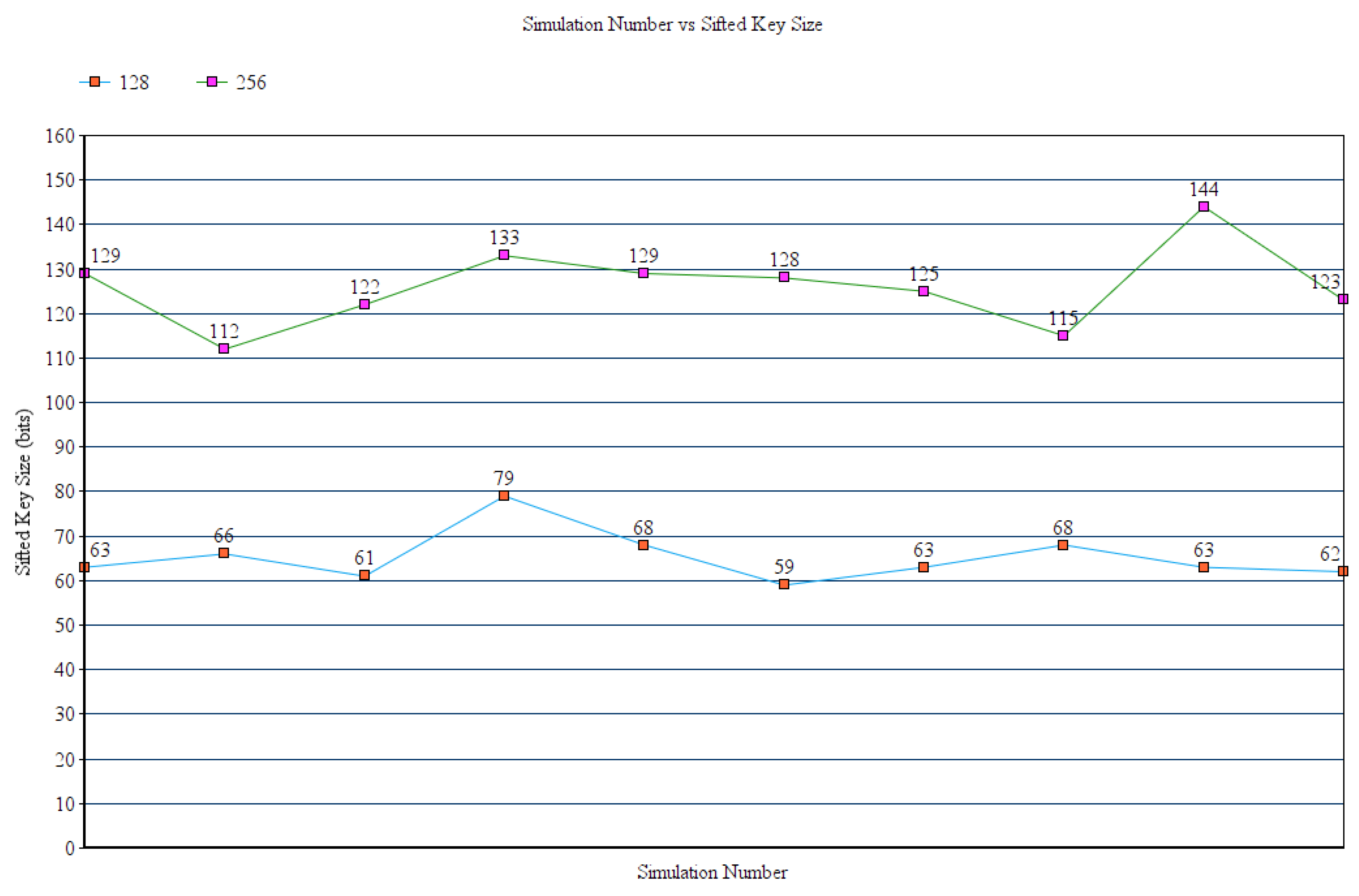 Symmetry 14 01625 g007