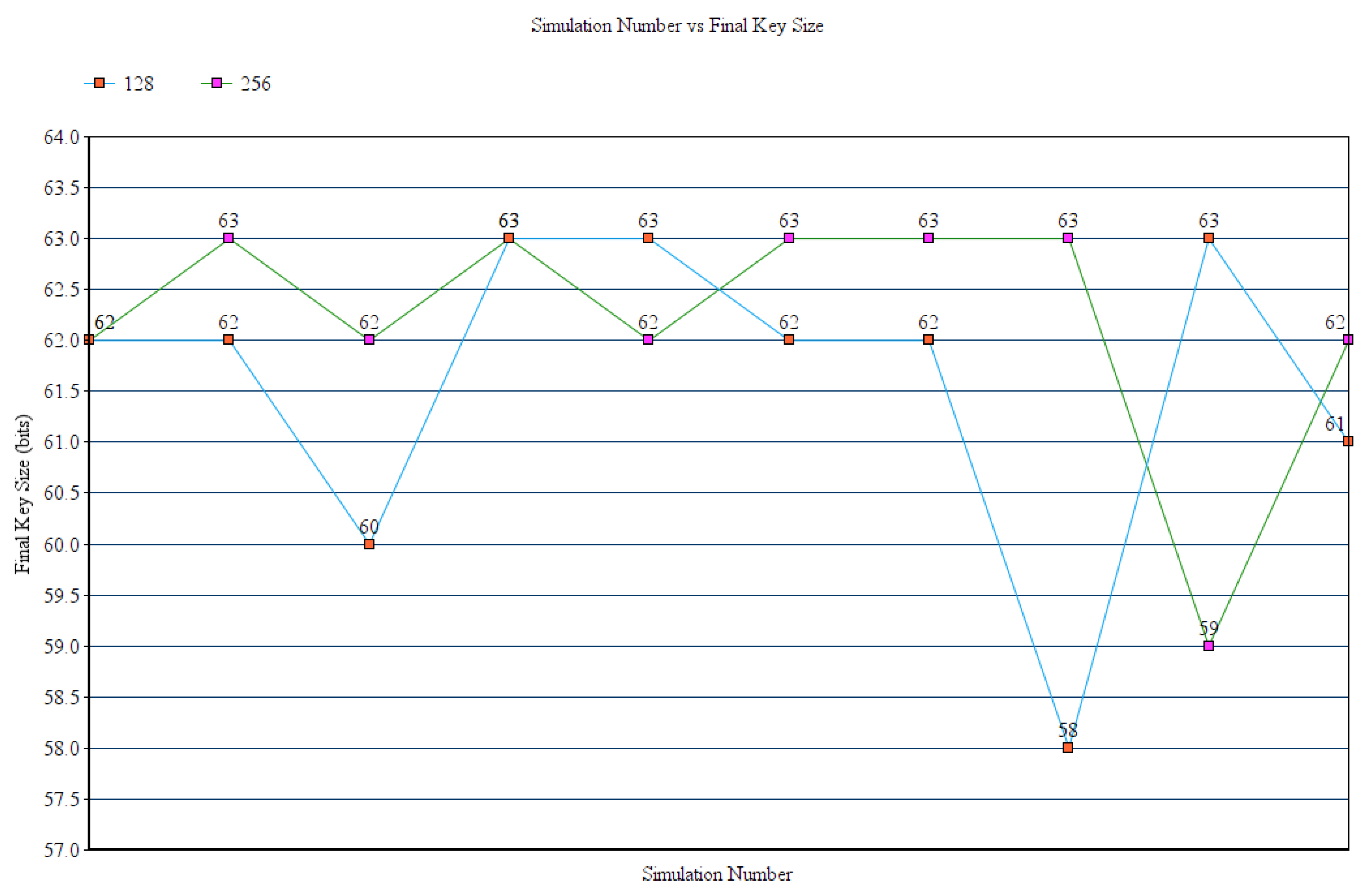 Symmetry 14 01625 g008