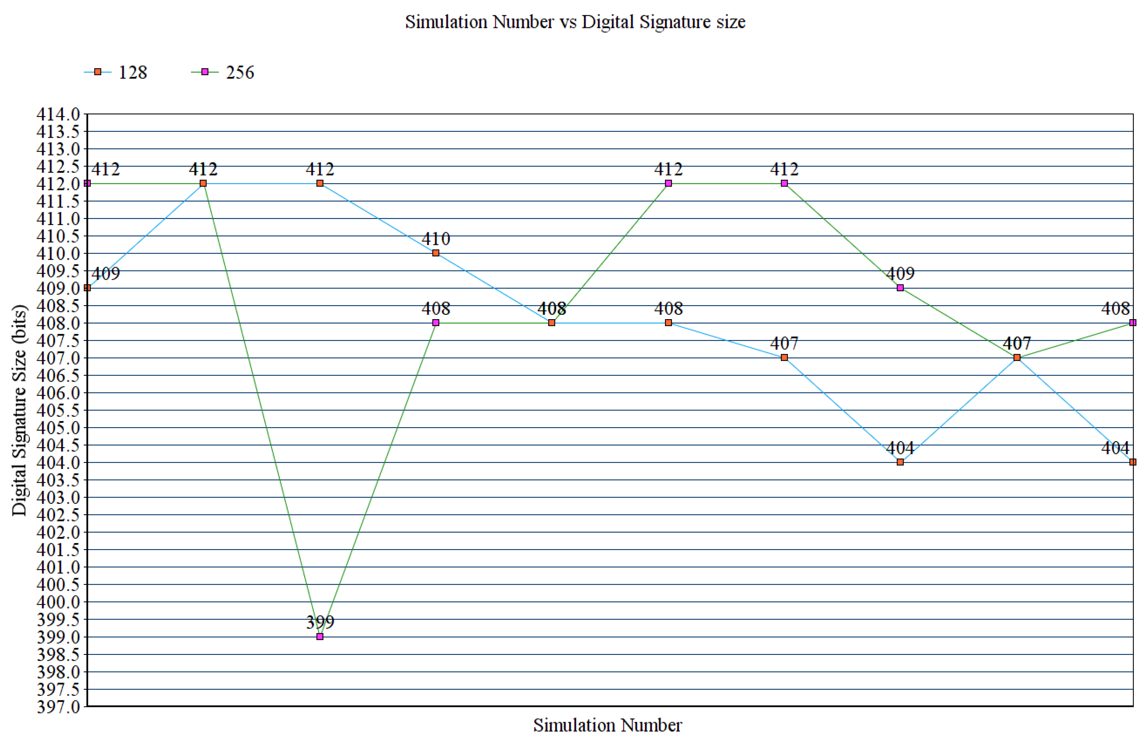 Symmetry 14 01625 g009