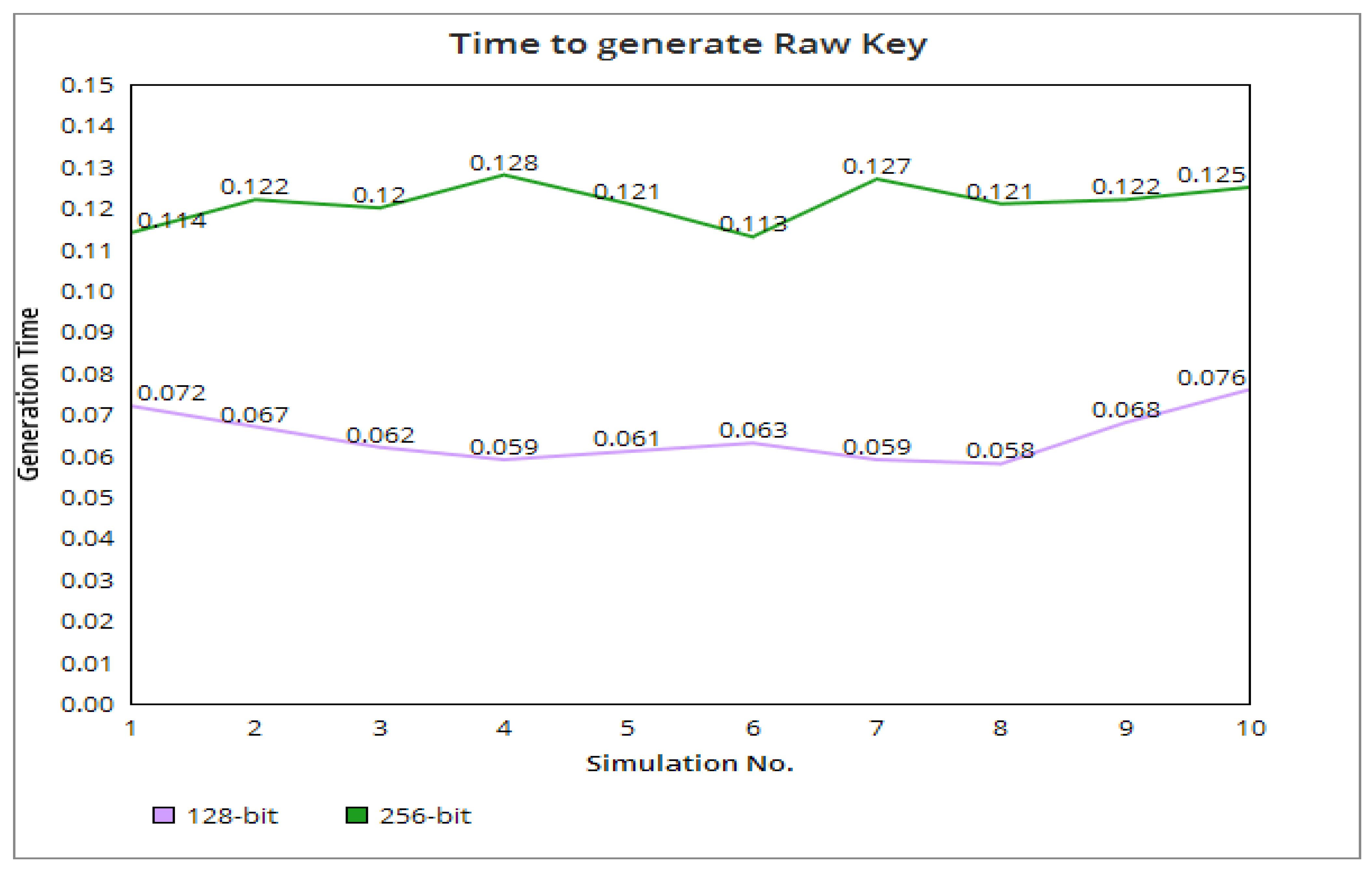 Symmetry 14 01625 g011