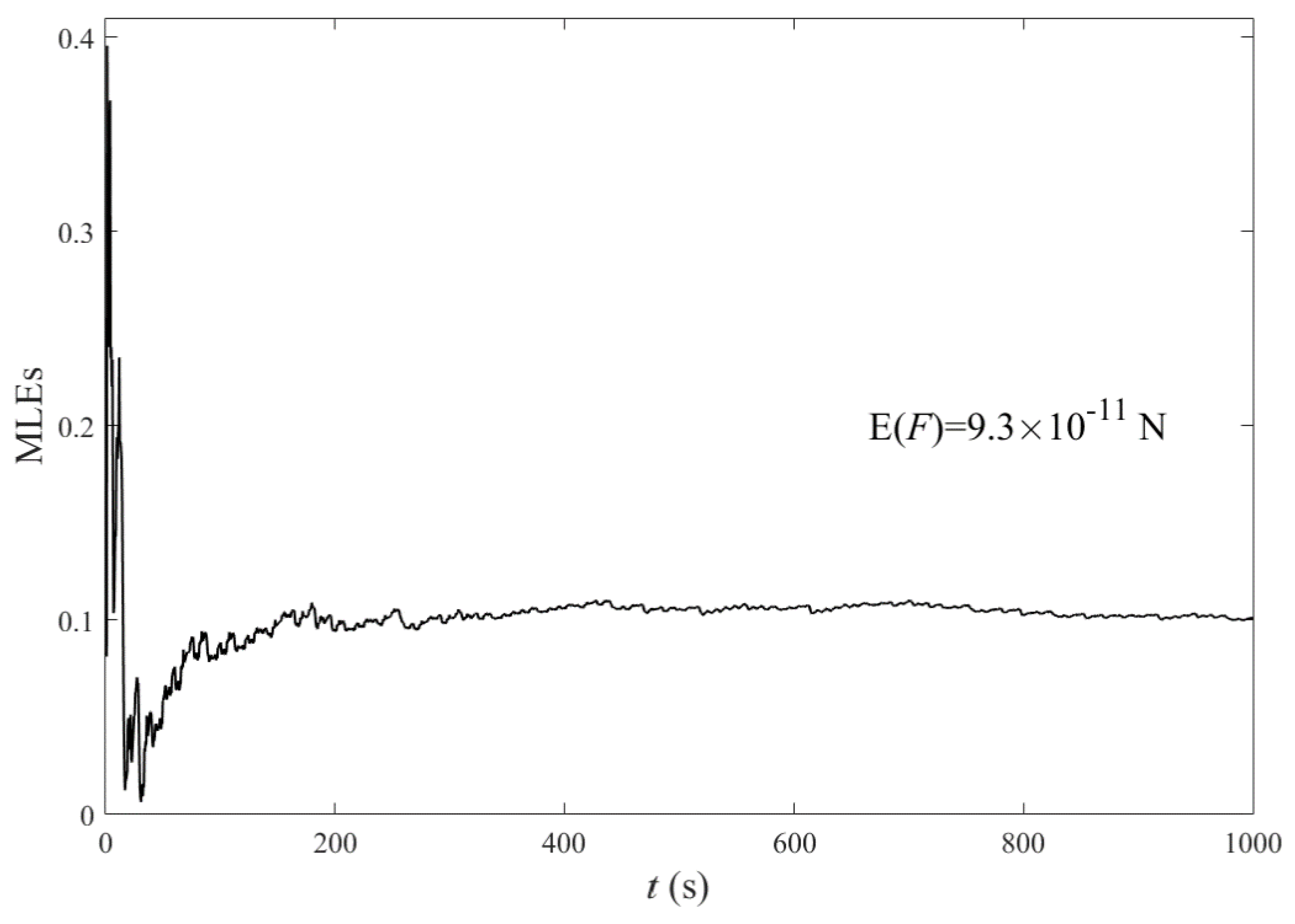Symmetry 14 01627 g004