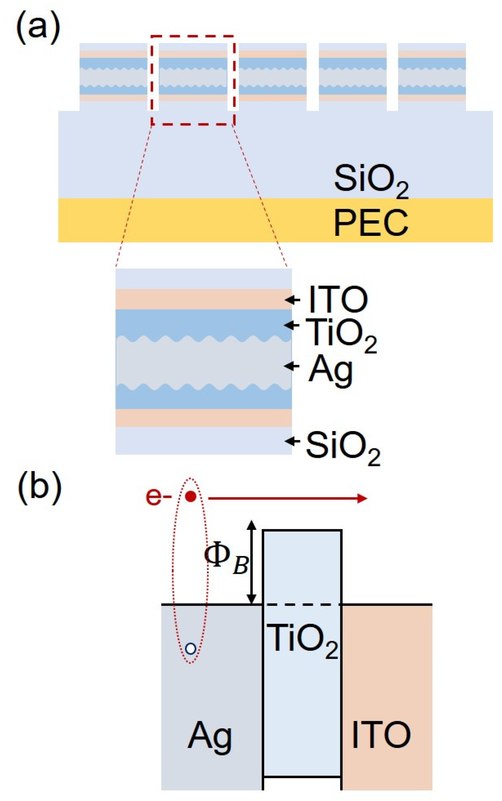 Symmetry 14 01628 g001 550
