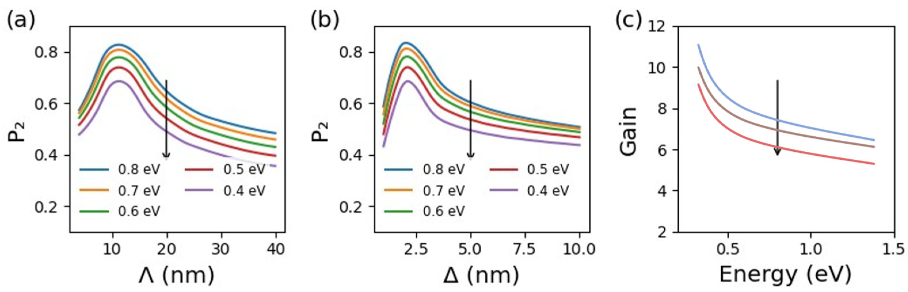 Symmetry 14 01628 g005 550