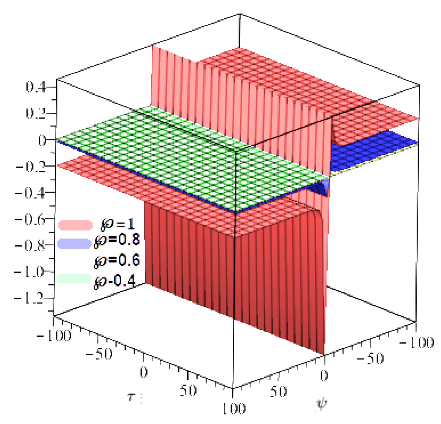 Symmetry 14 01632 g003