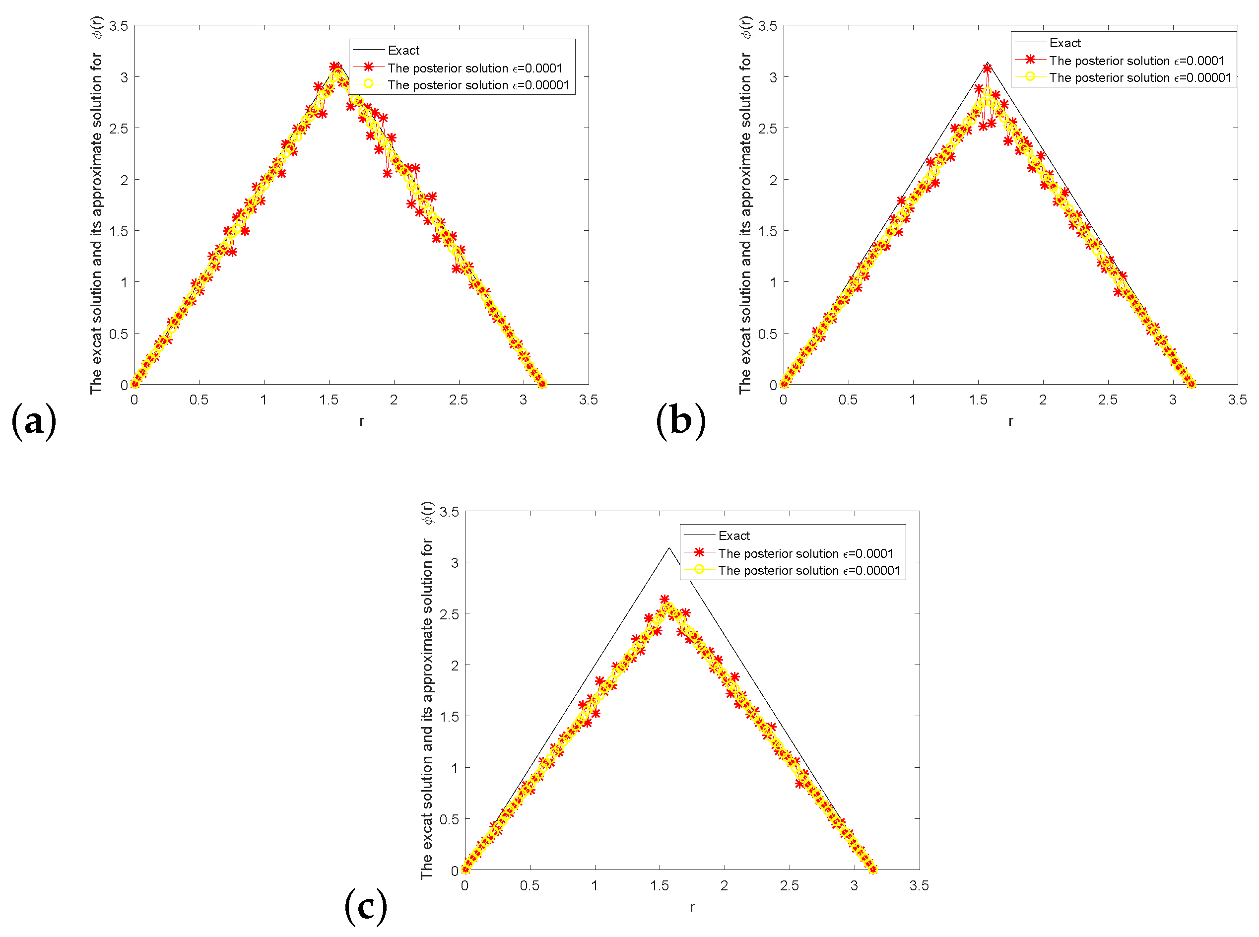 Symmetry 14 01633 g002 550