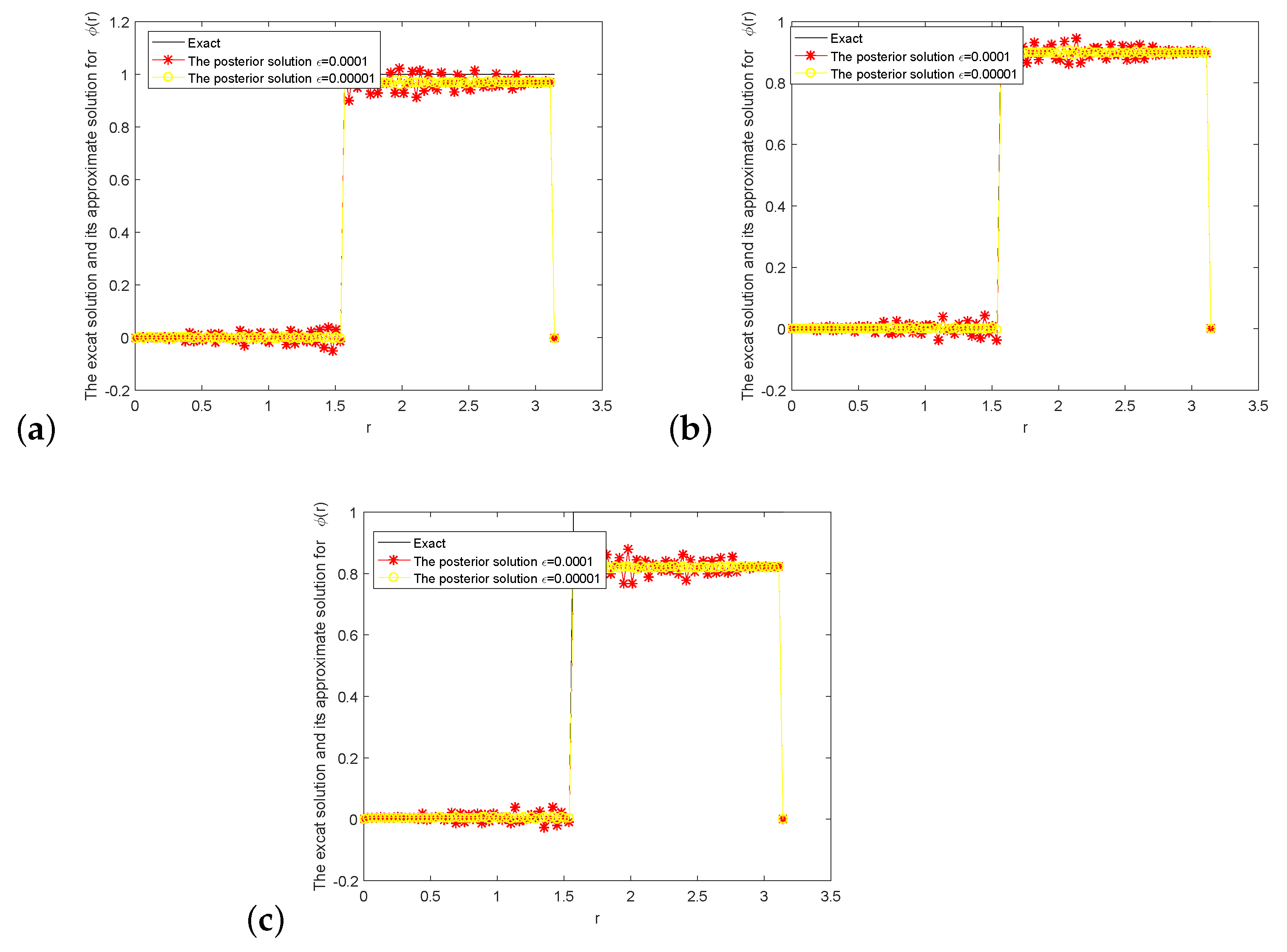 Symmetry 14 01633 g003 550