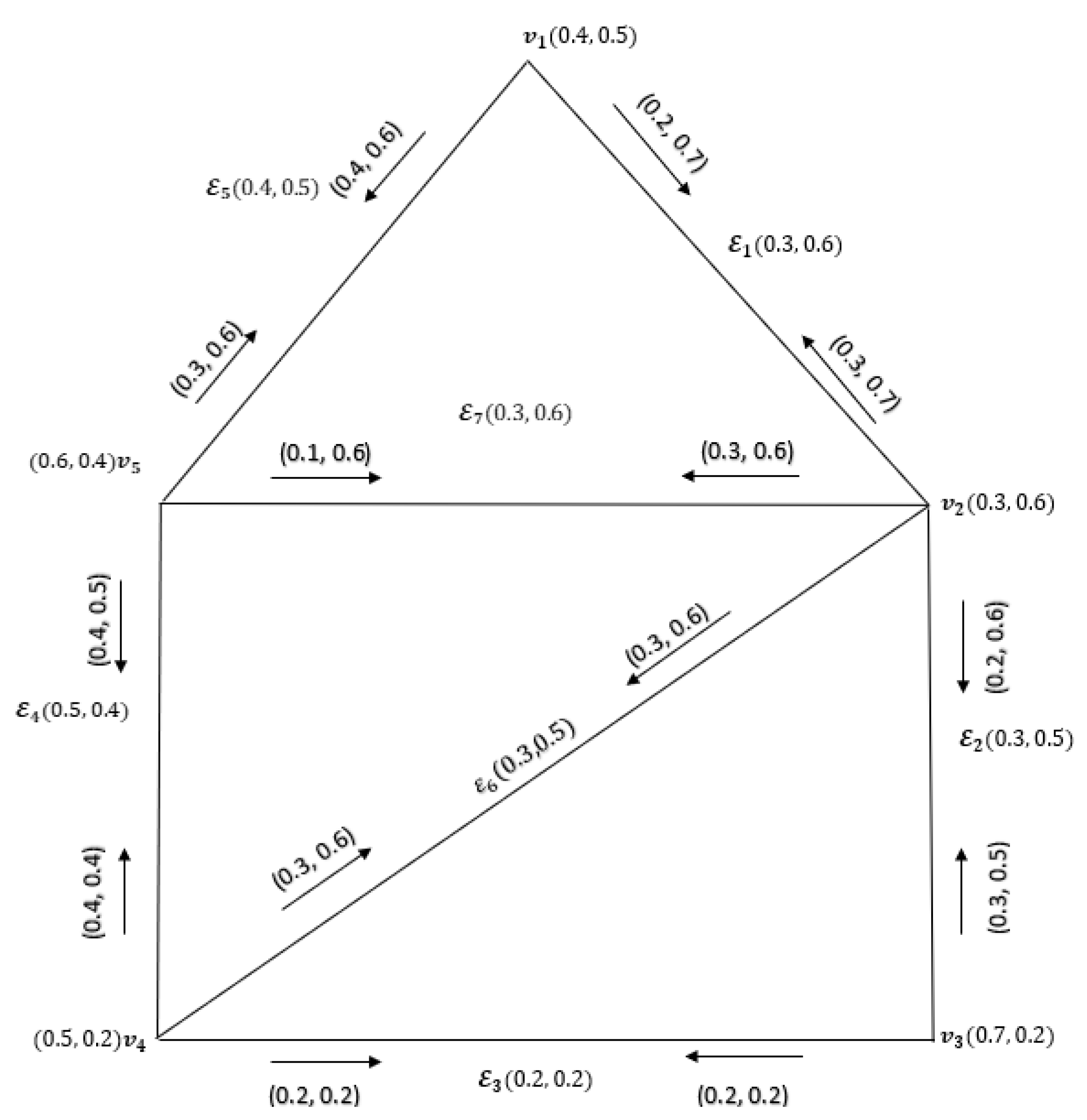 Symmetry 14 01638 g002 550
