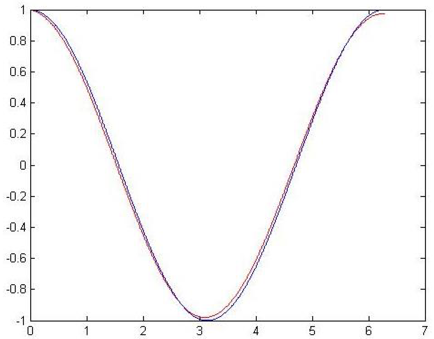 Symmetry 14 01645 g001 Symmetry 14 01645 g001