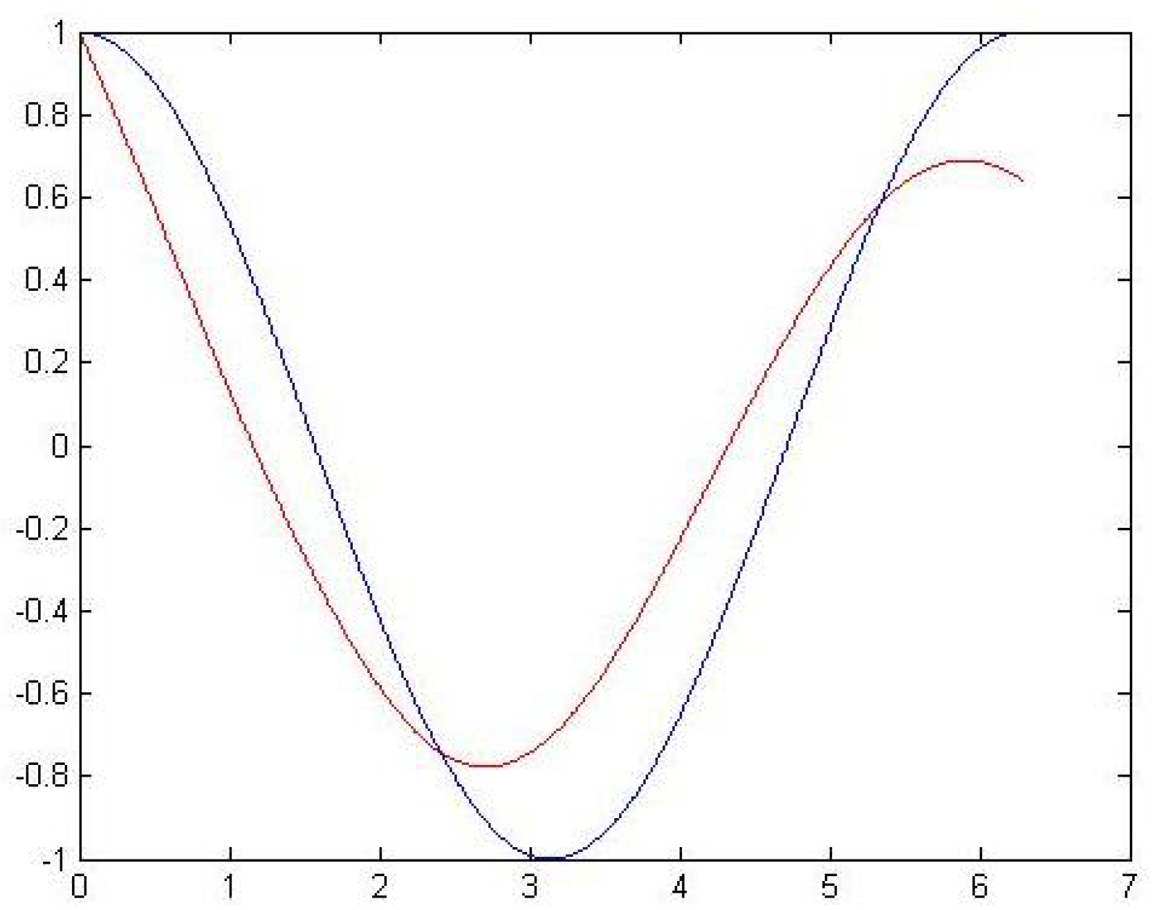 Symmetry 14 01645 g002 Symmetry 14 01645 g002