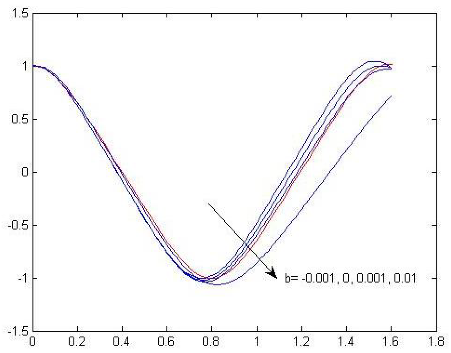 Symmetry 14 01645 g004 Symmetry 14 01645 g004