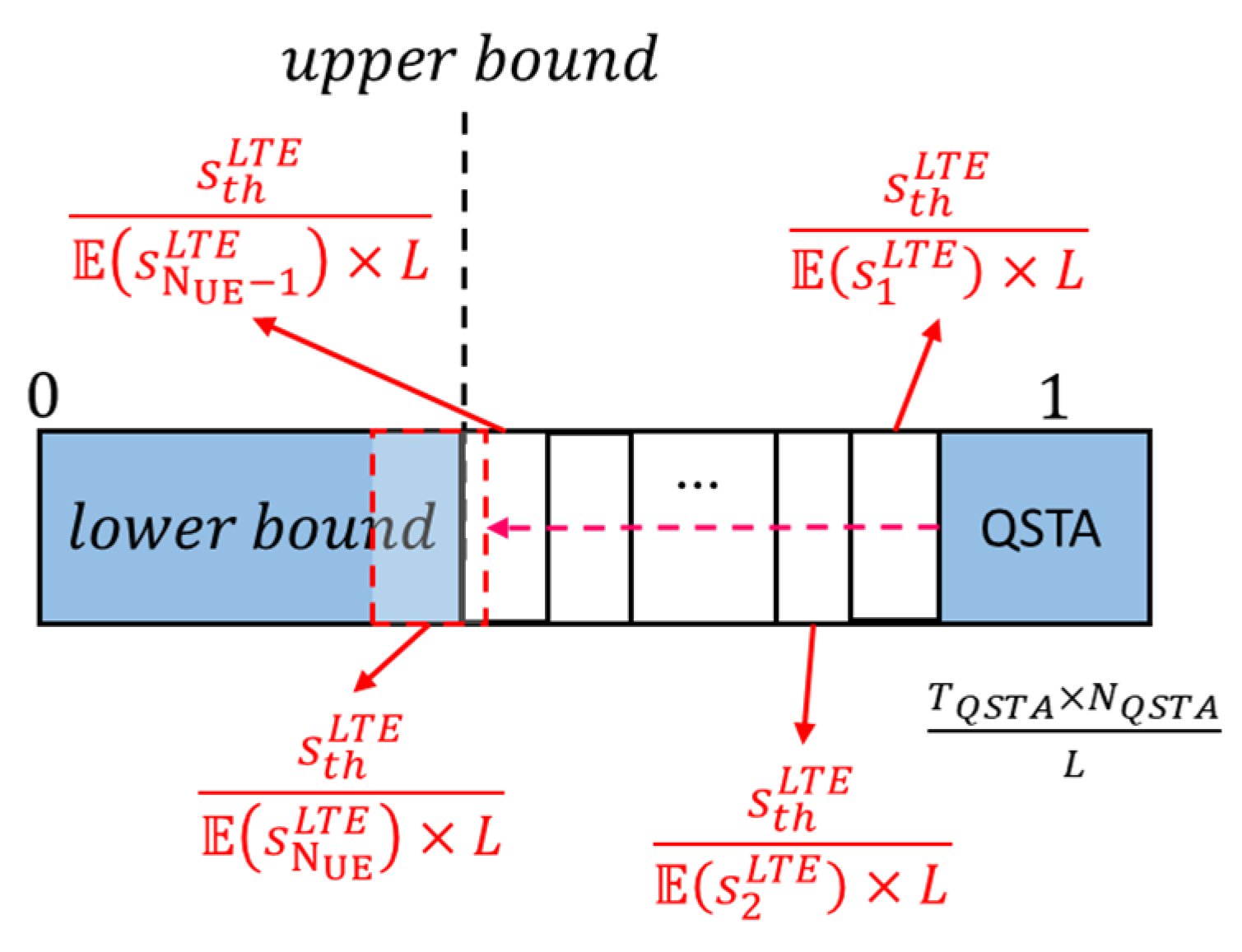 Symmetry 14 01650 g007