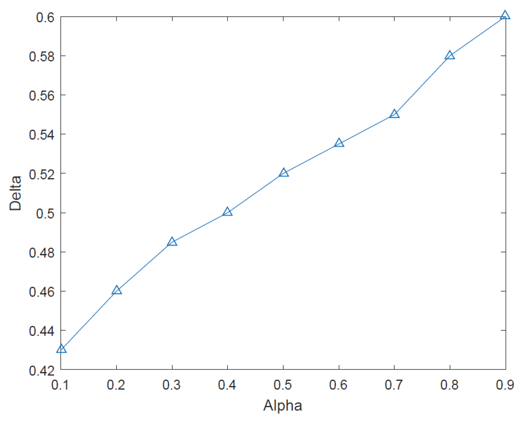 Symmetry 14 01650 g009