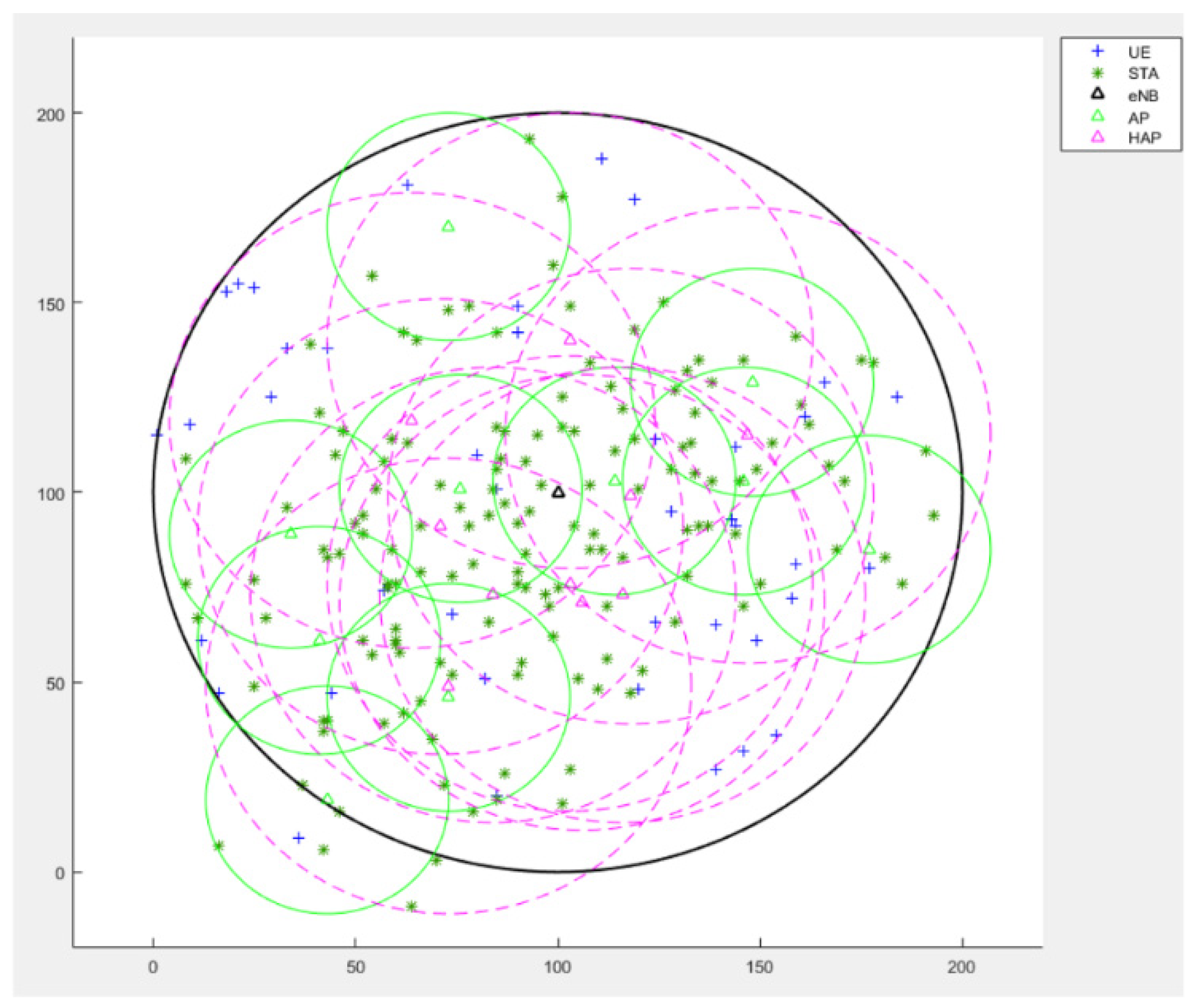 Symmetry 14 01650 g010