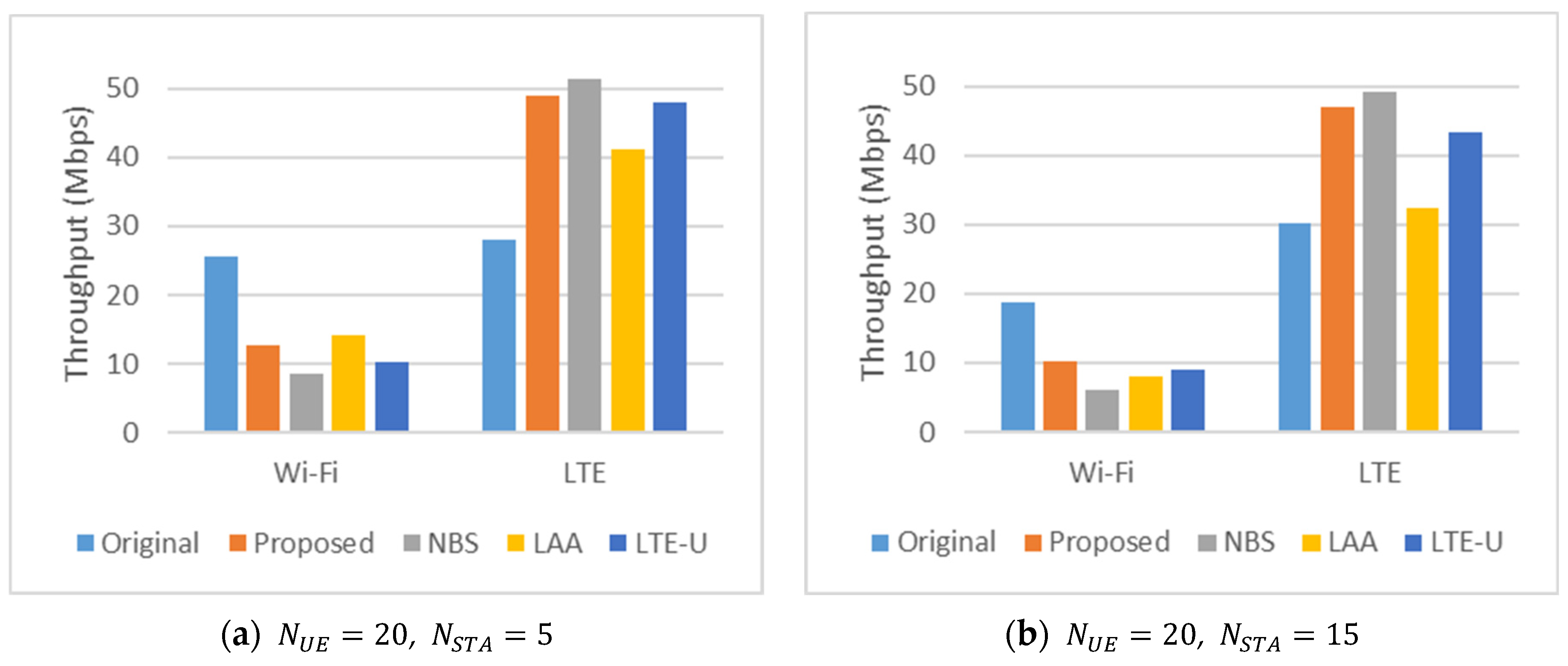 Symmetry 14 01650 g011