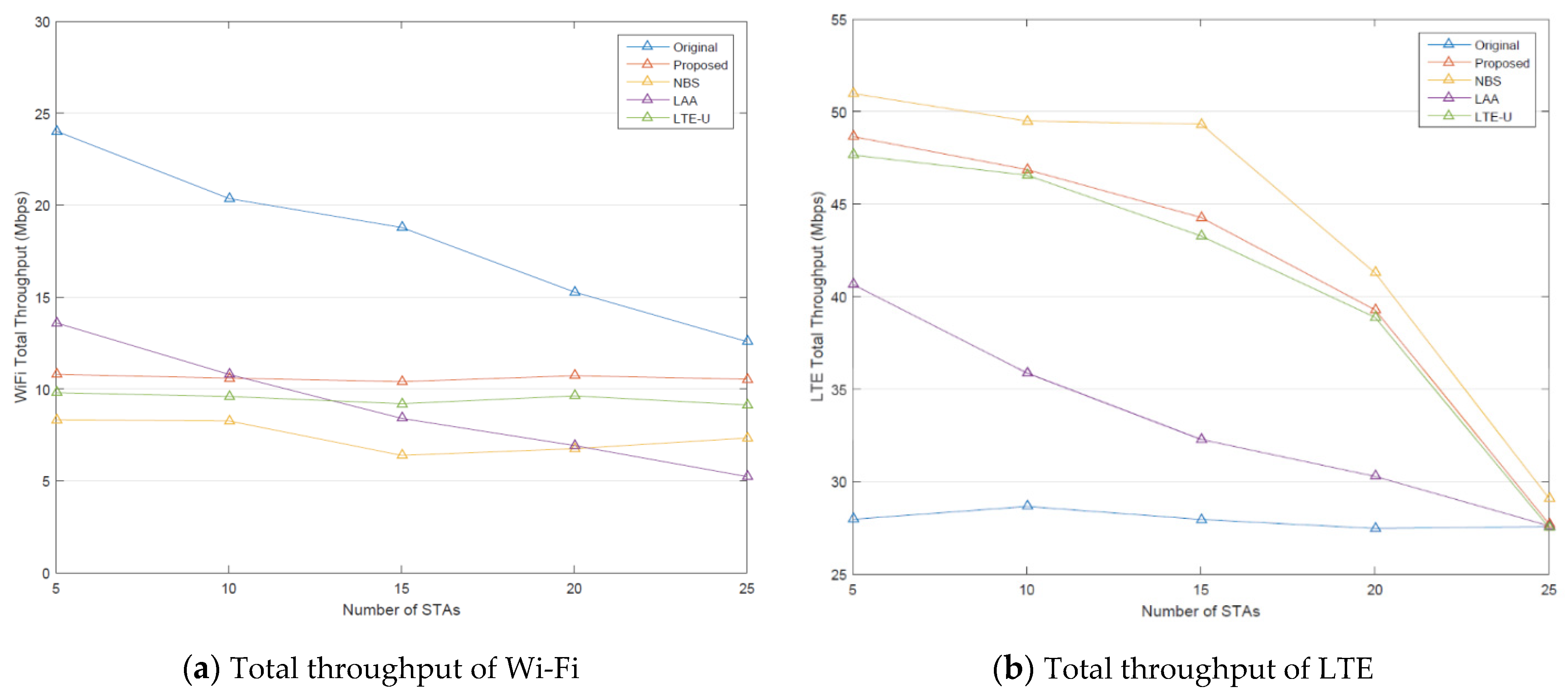 Symmetry 14 01650 g012