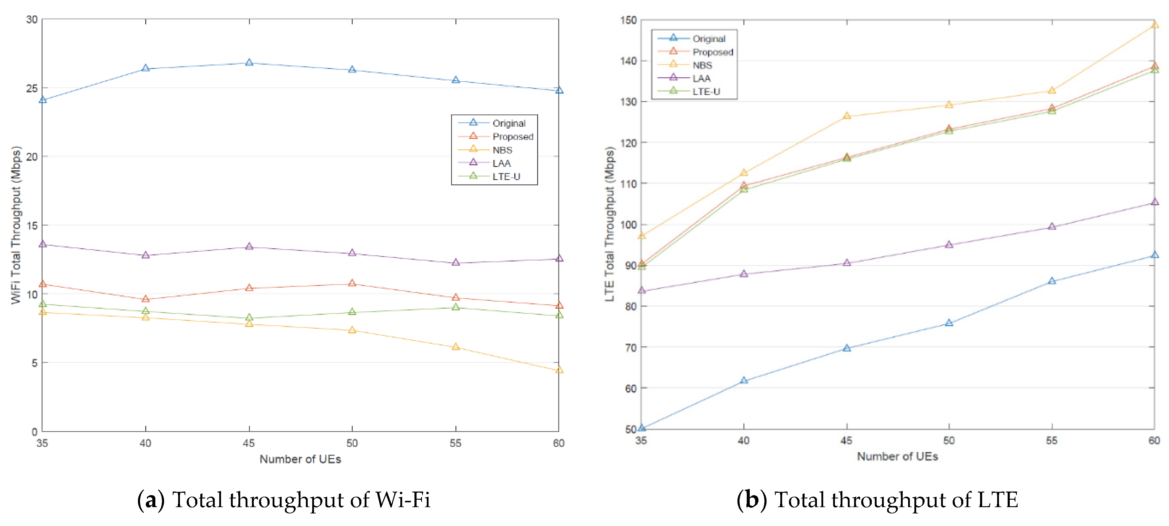 Symmetry 14 01650 g013