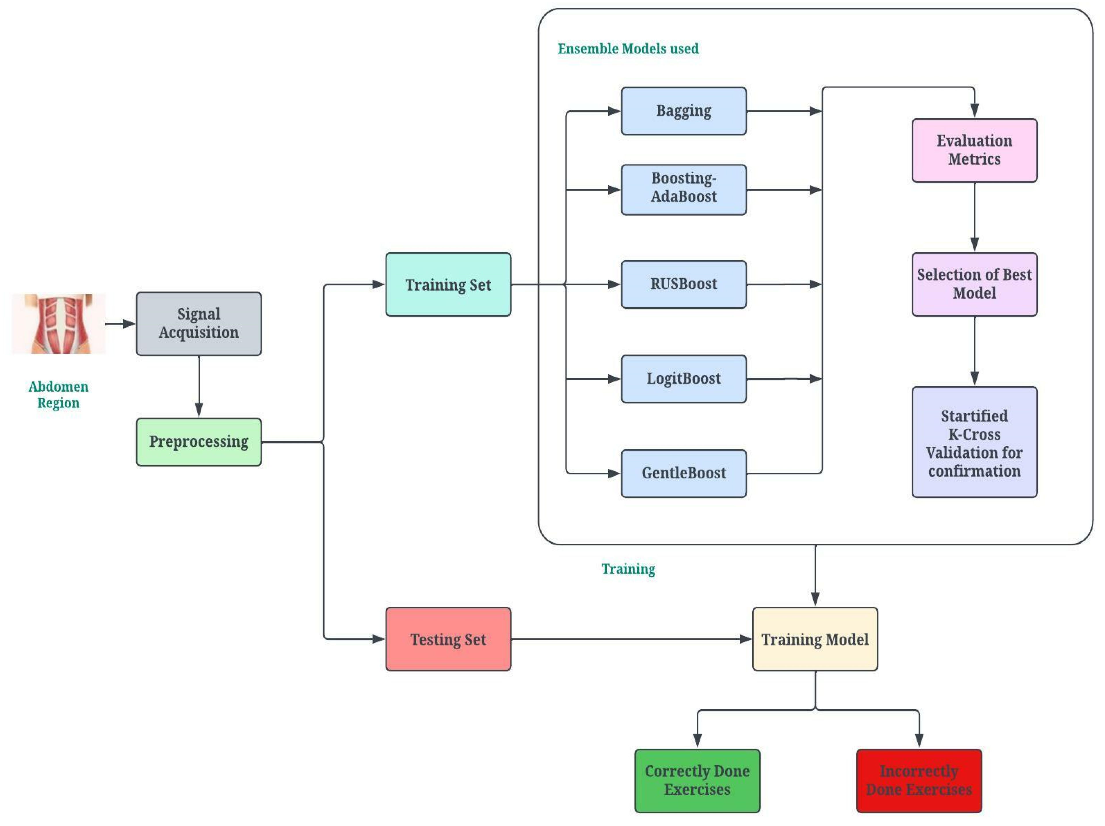 Symmetry 14 01654 g001