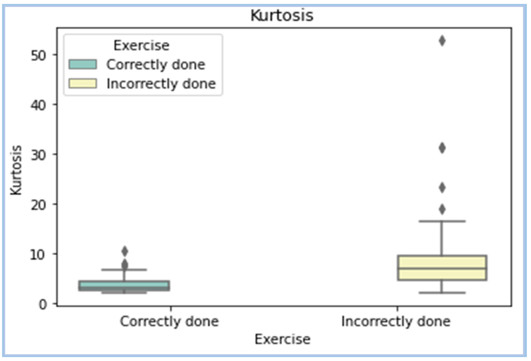 Symmetry 14 01654 i001