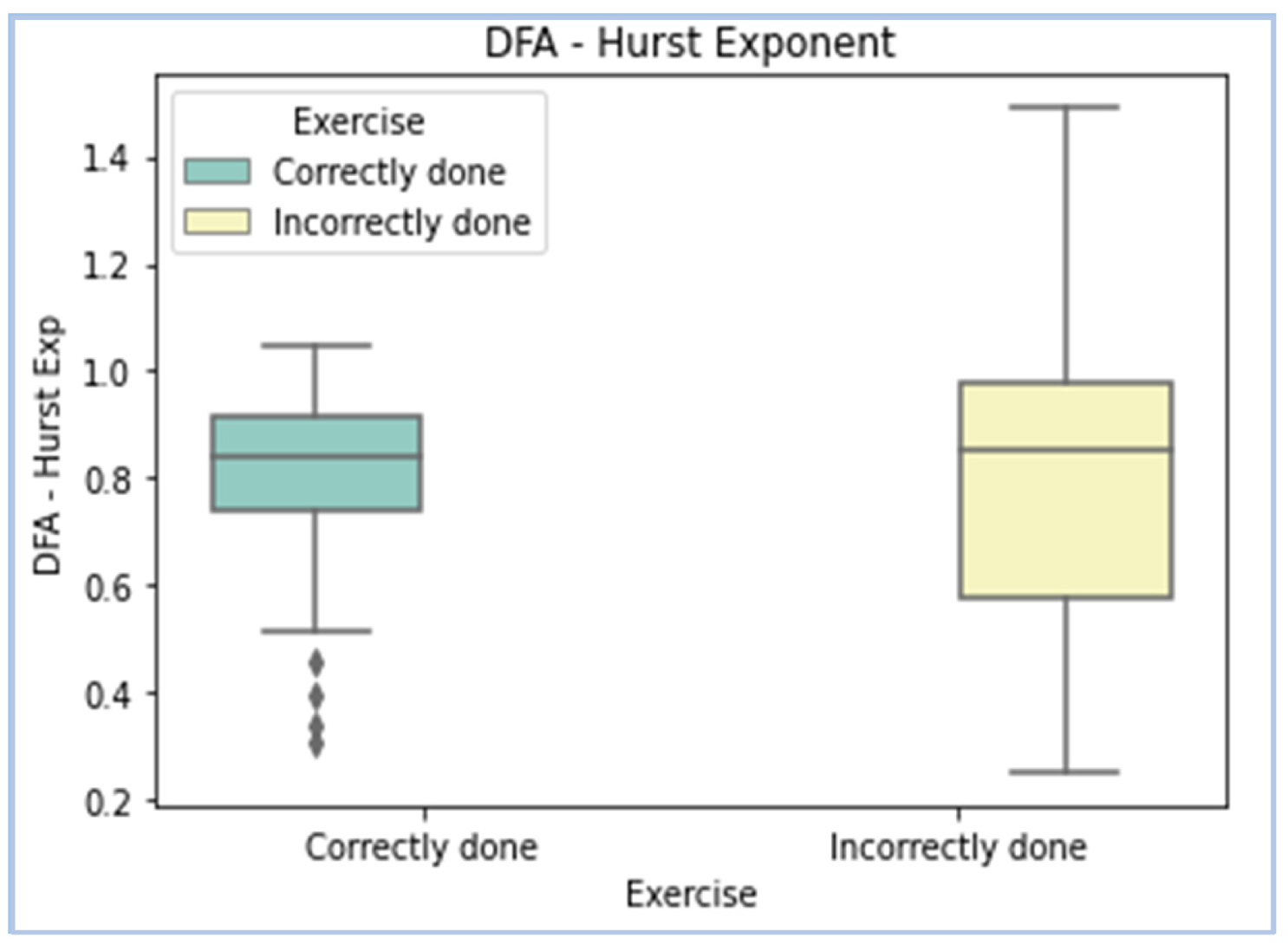 Symmetry 14 01654 i003