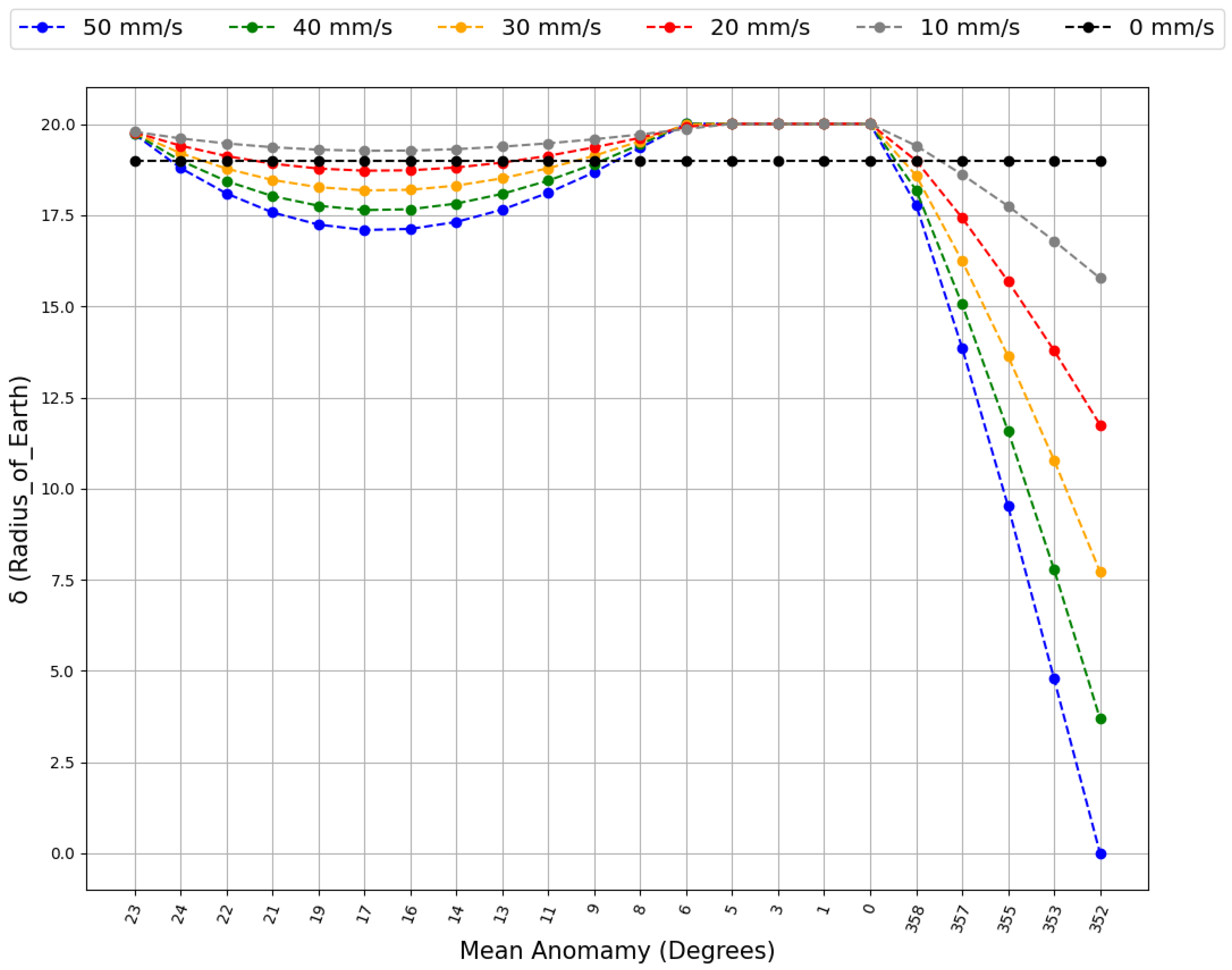 Symmetry 14 01658 g001 550