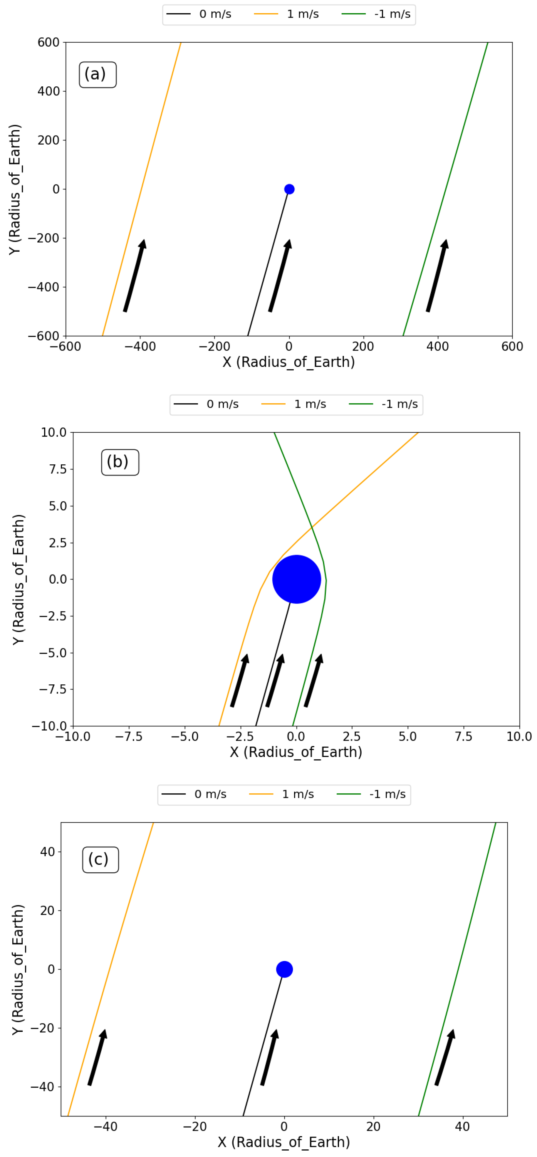 Symmetry 14 01658 g007 550