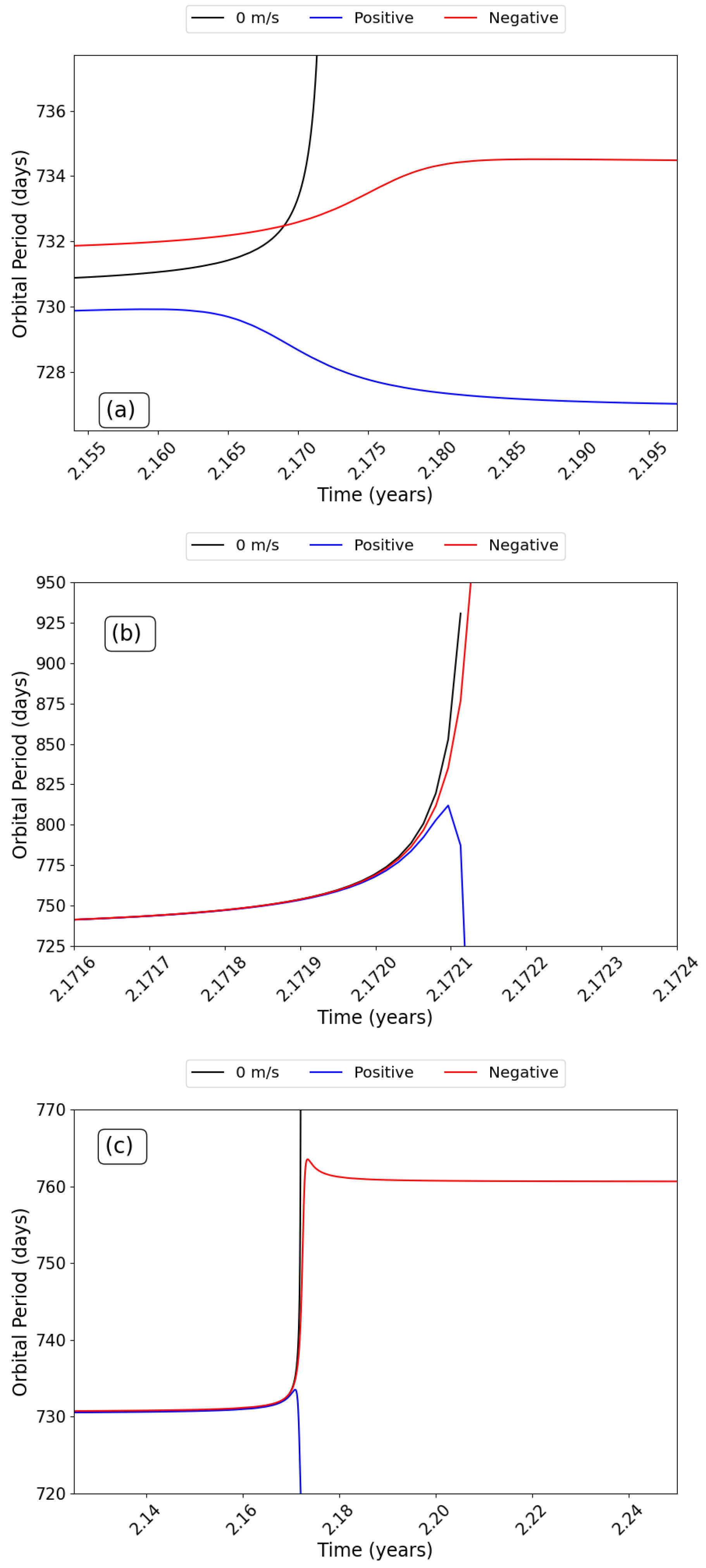 Symmetry 14 01658 g009 550