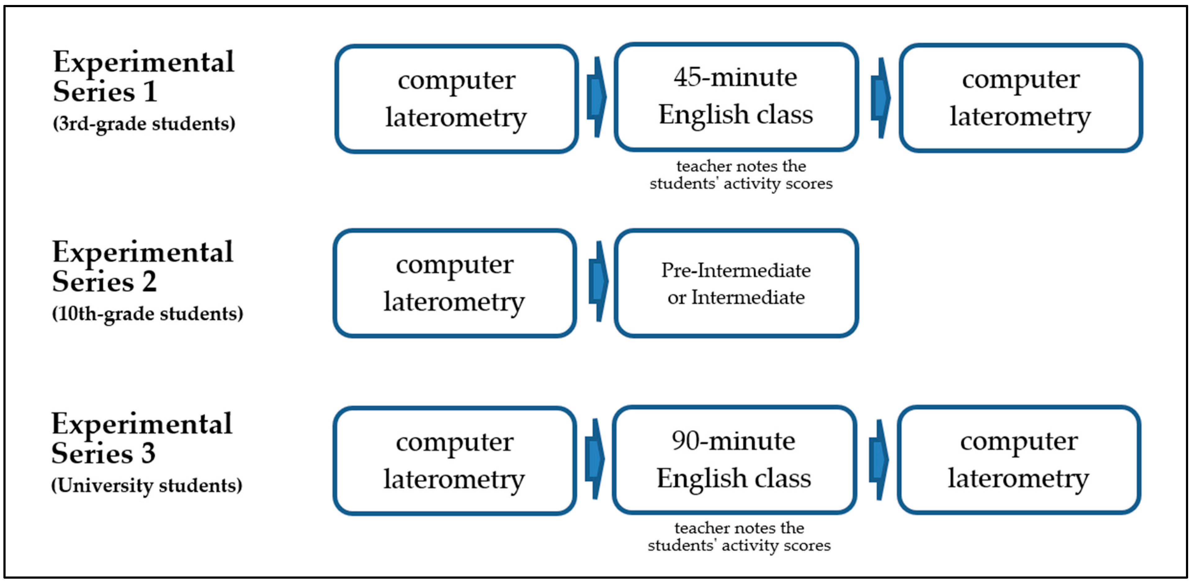 Symmetry 14 01659 g001