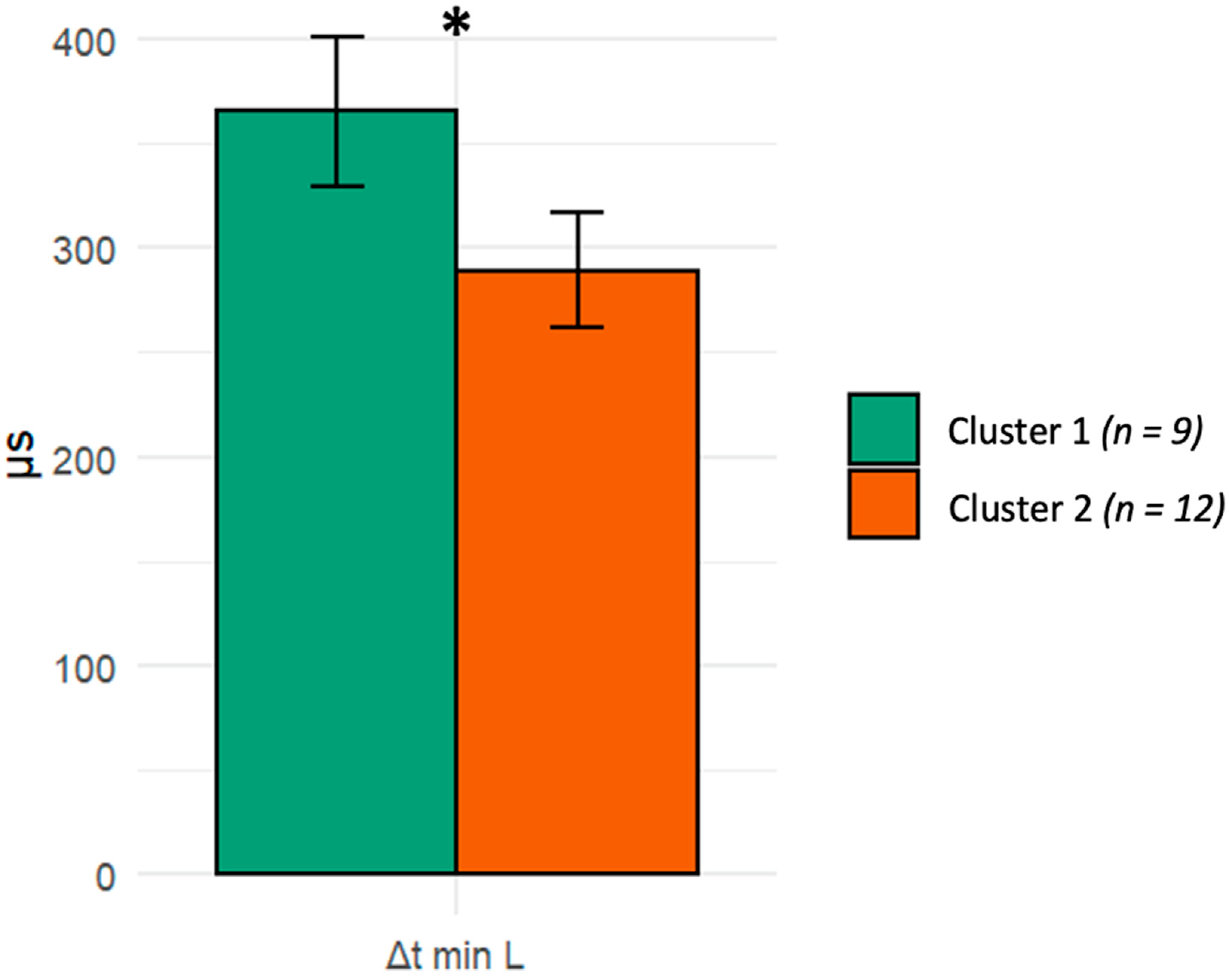 Symmetry 14 01659 g009