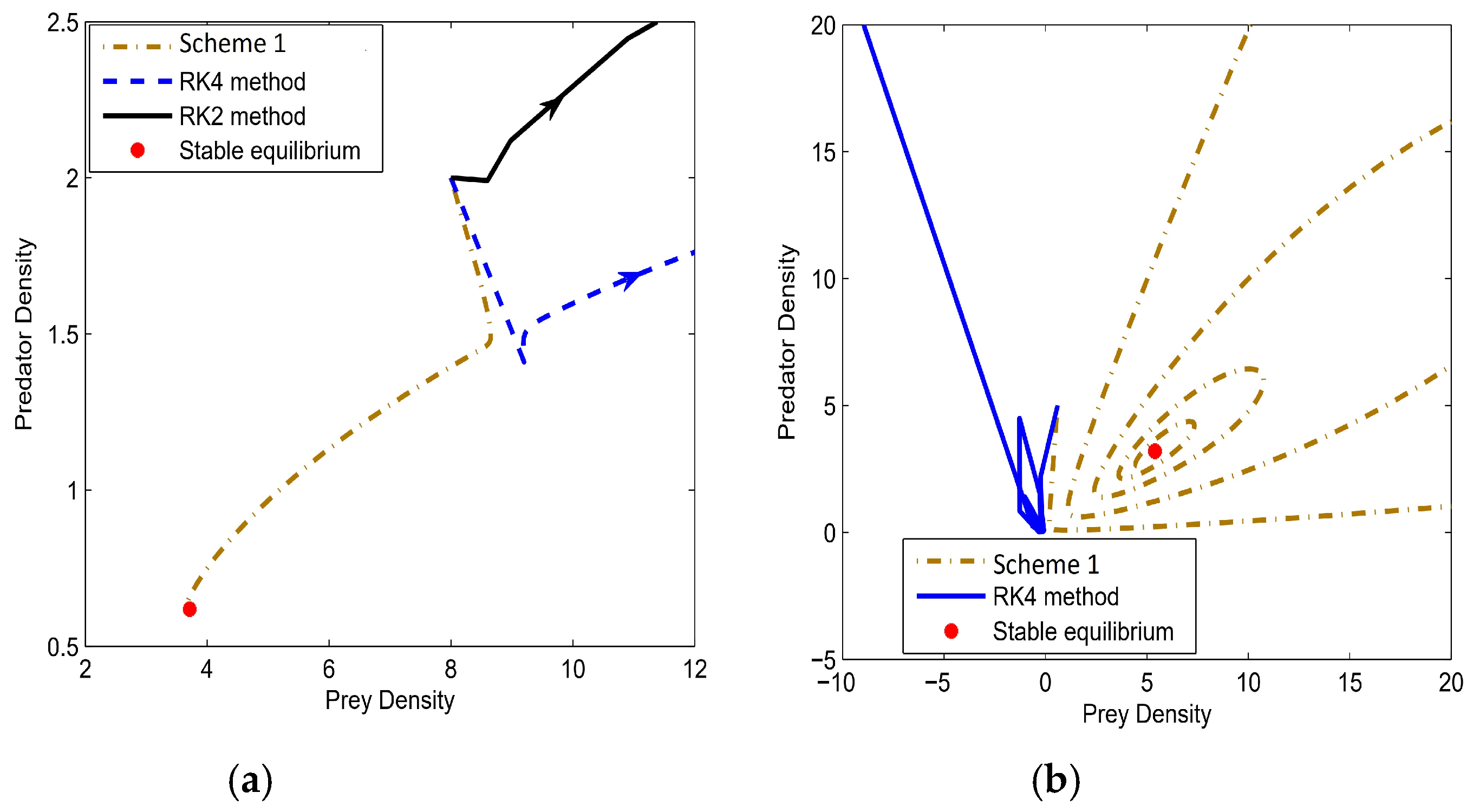 Symmetry 14 01660 g002