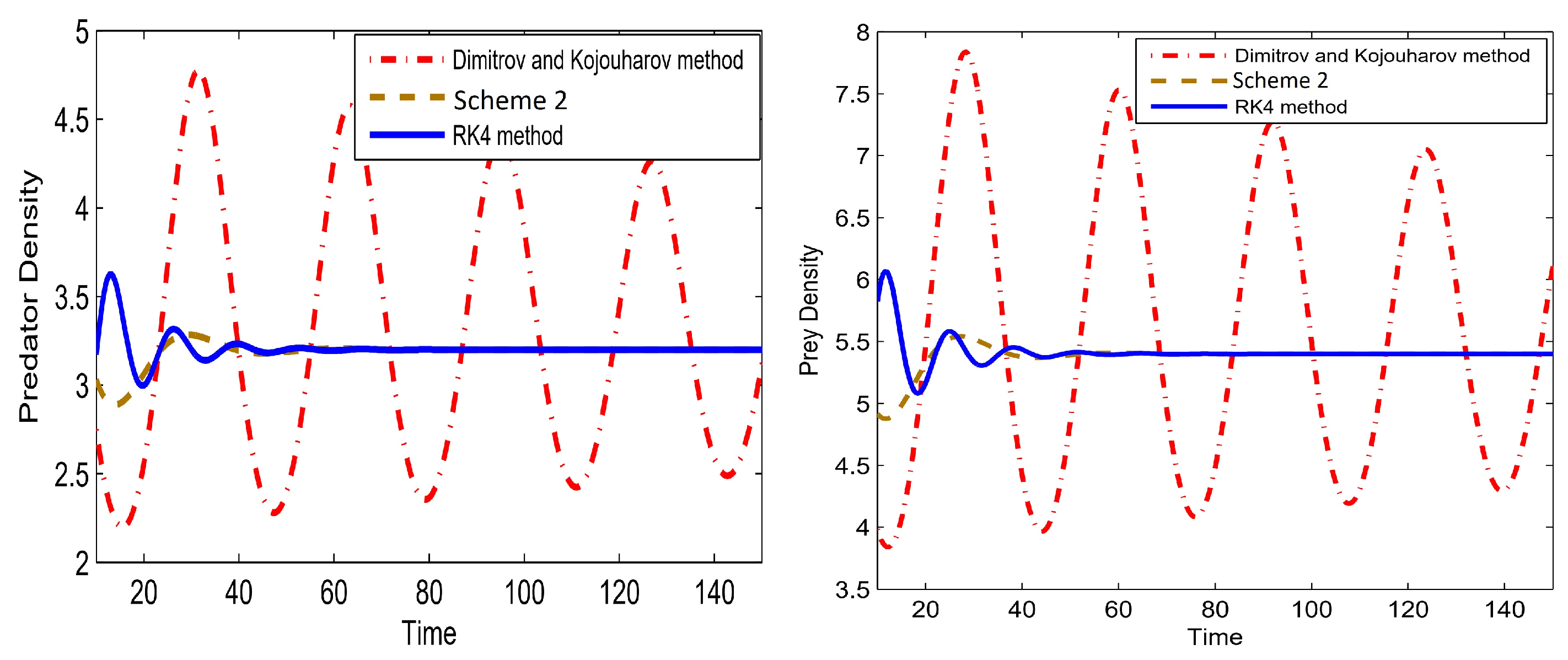 Symmetry 14 01660 g003