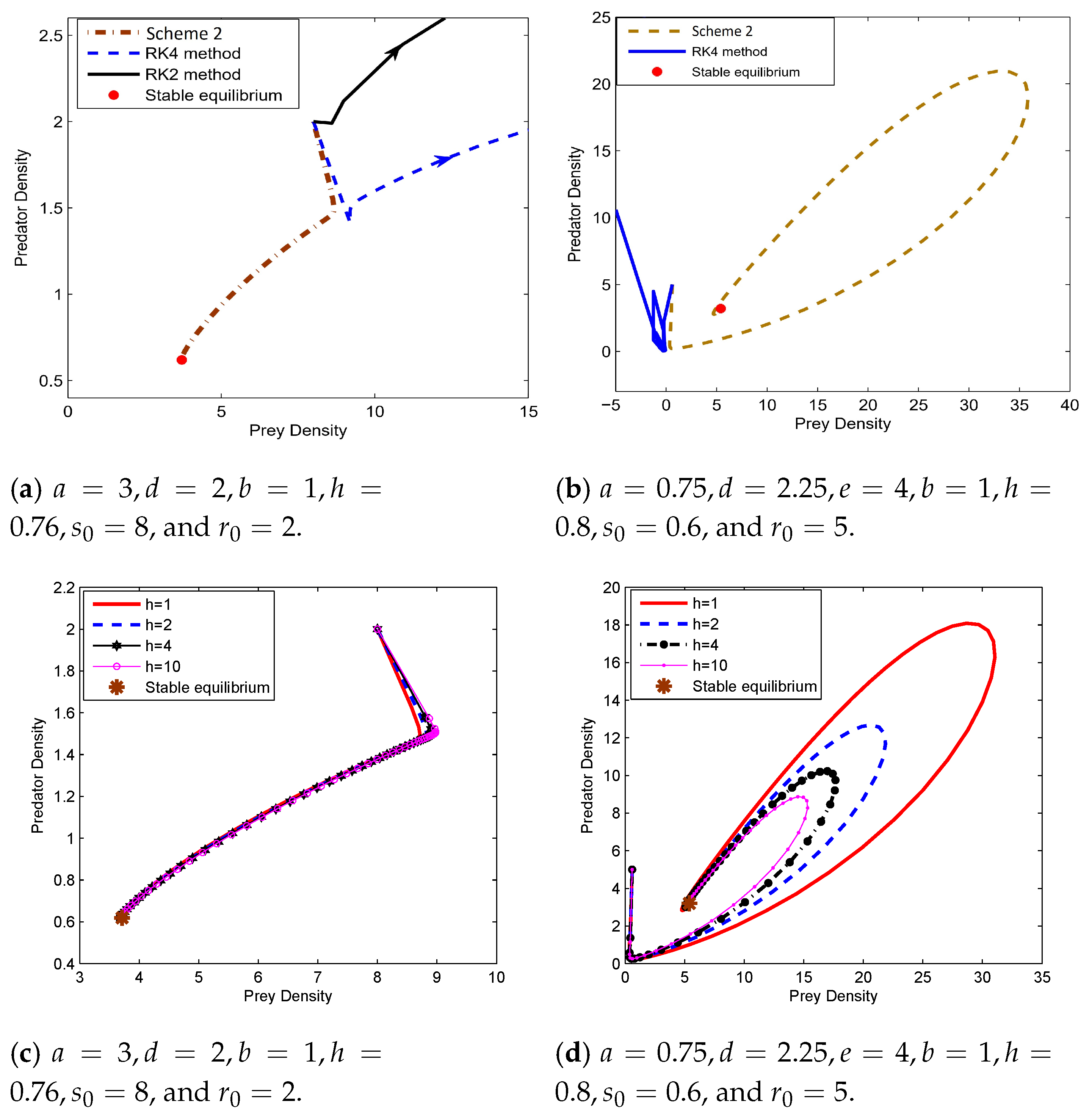 Symmetry 14 01660 g004