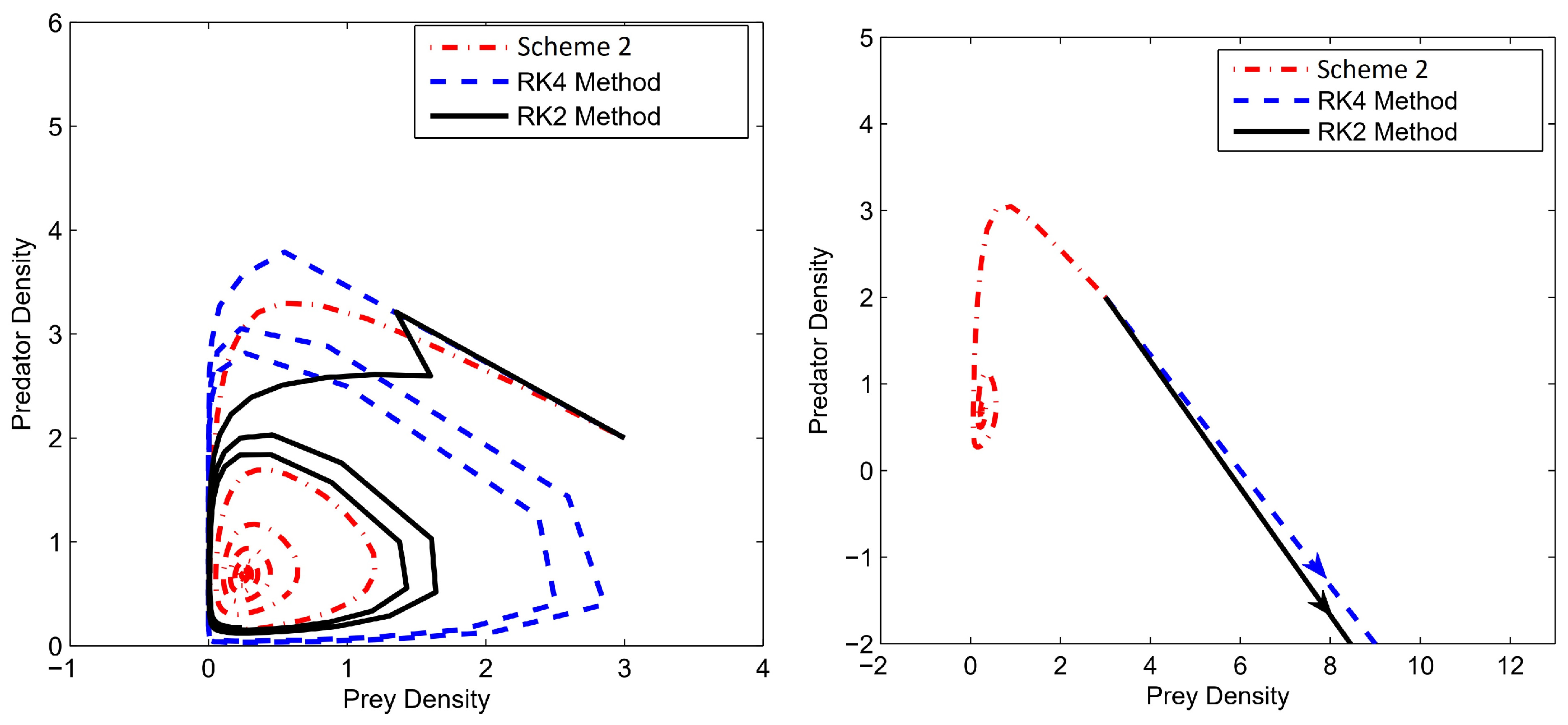 Symmetry 14 01660 g005