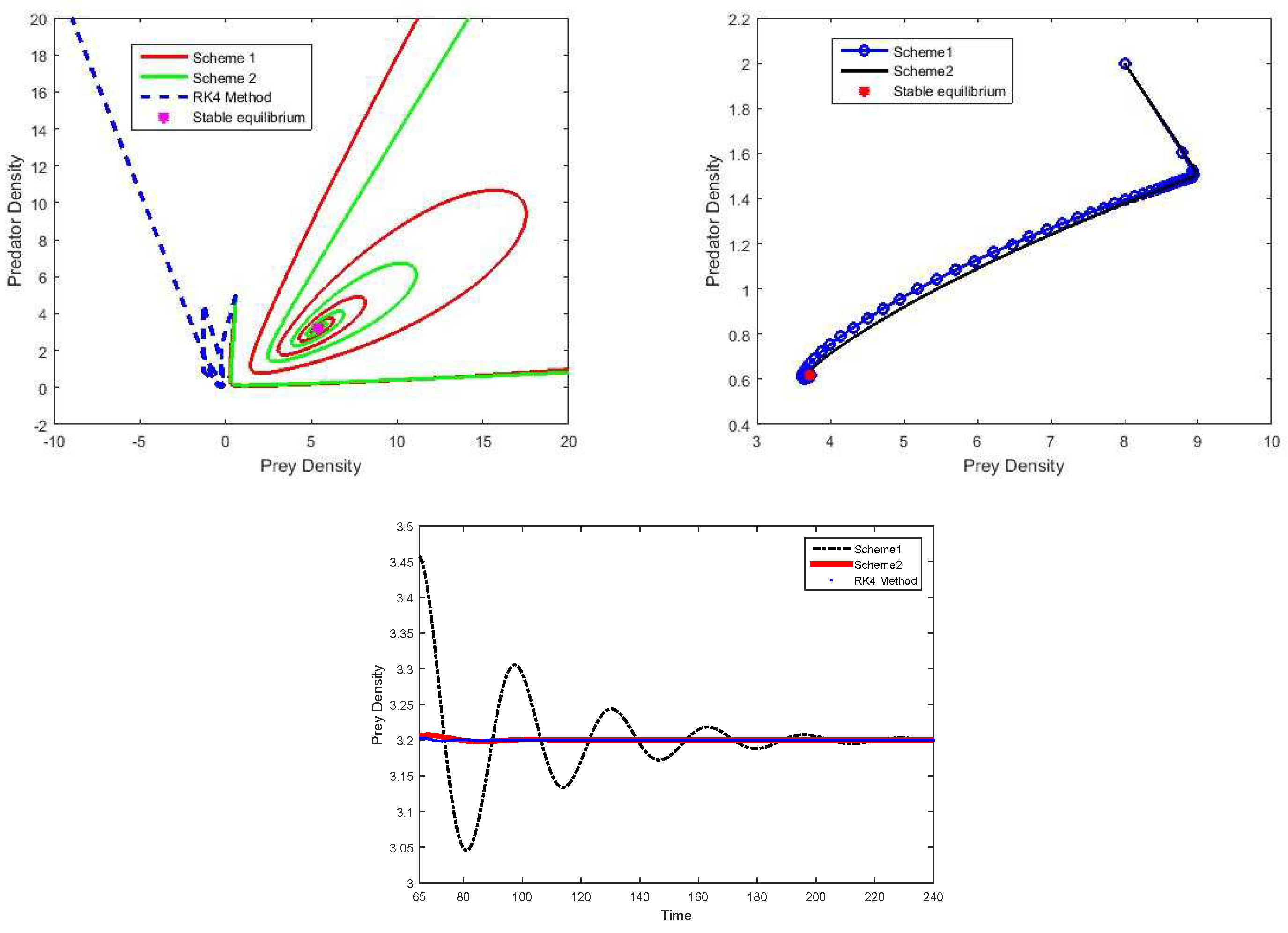 Symmetry 14 01660 g006