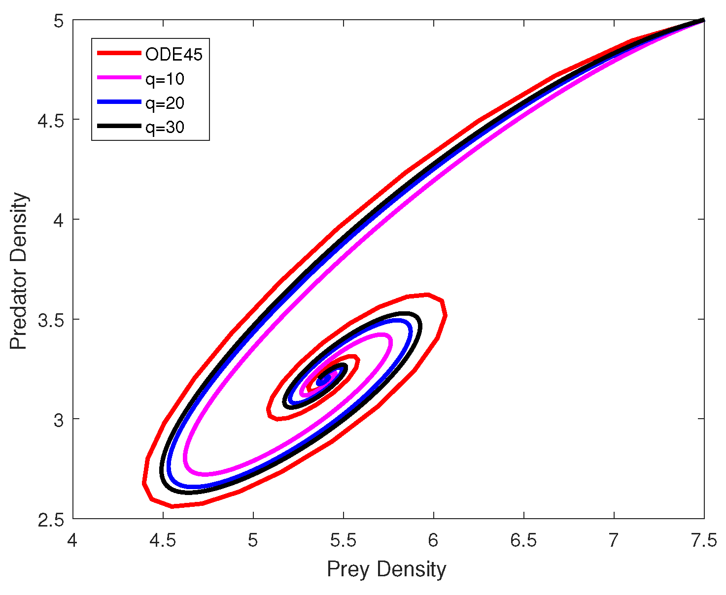 Symmetry 14 01660 g007