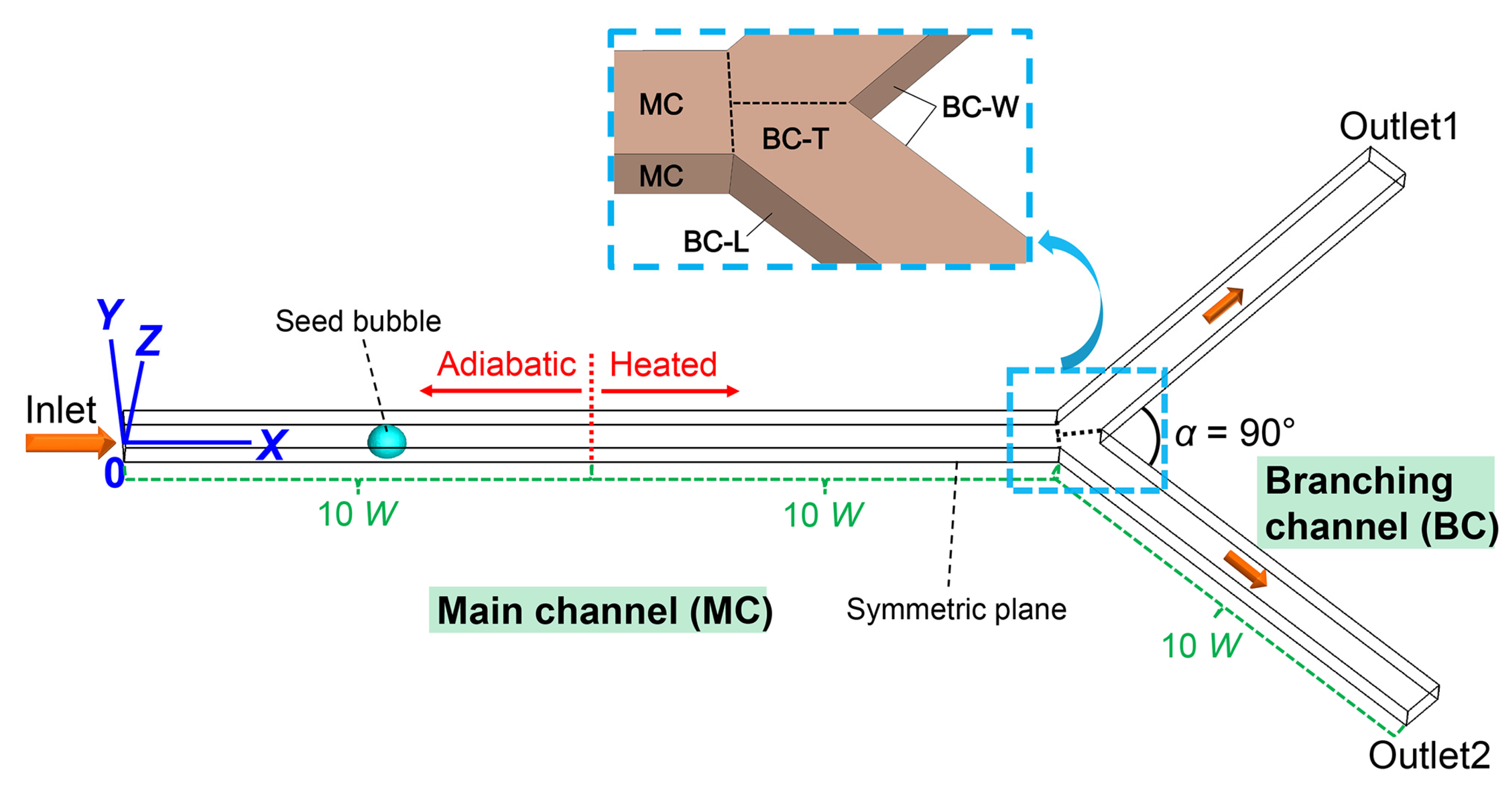 Symmetry 14 01661 g001