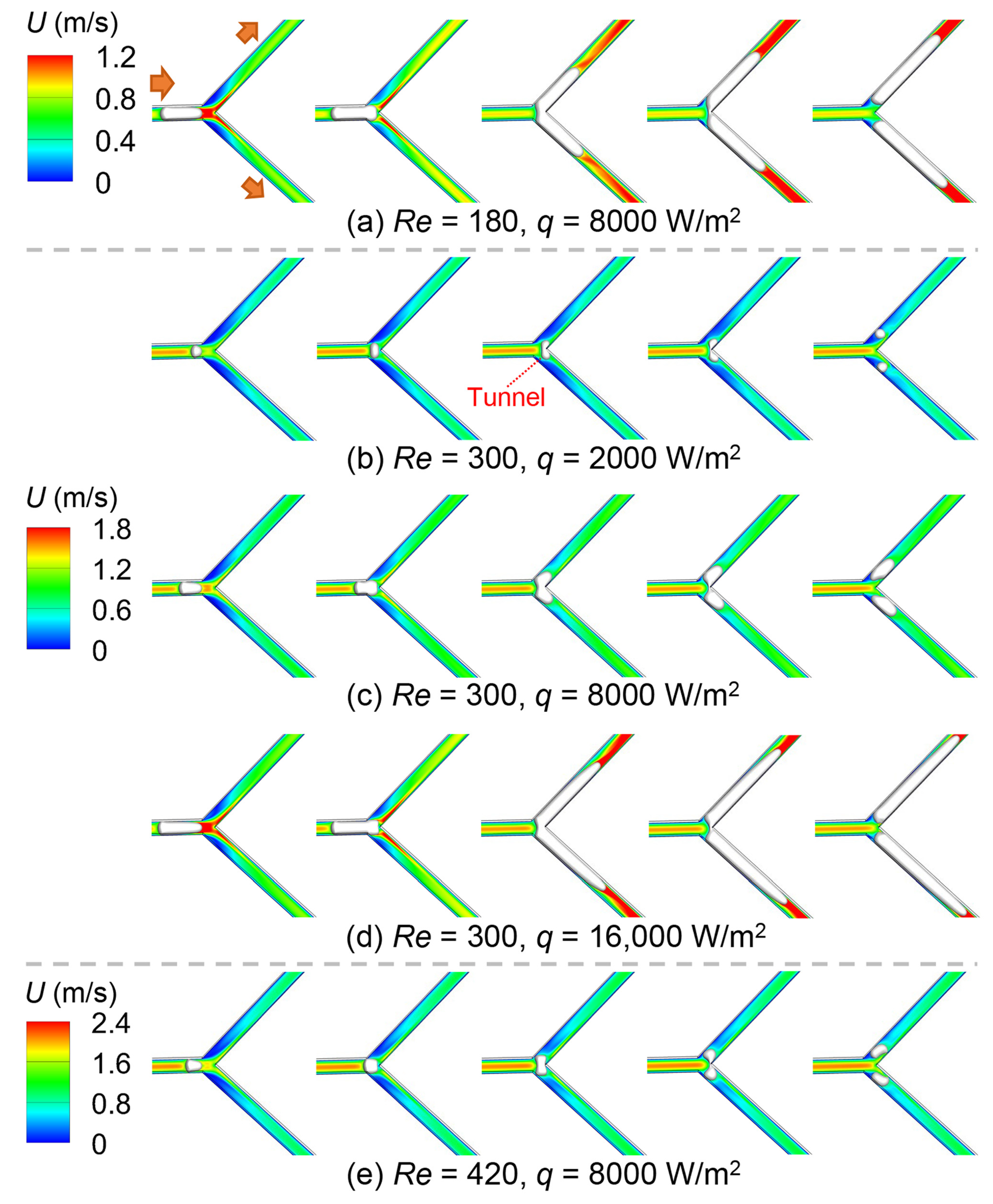 Symmetry 14 01661 g003